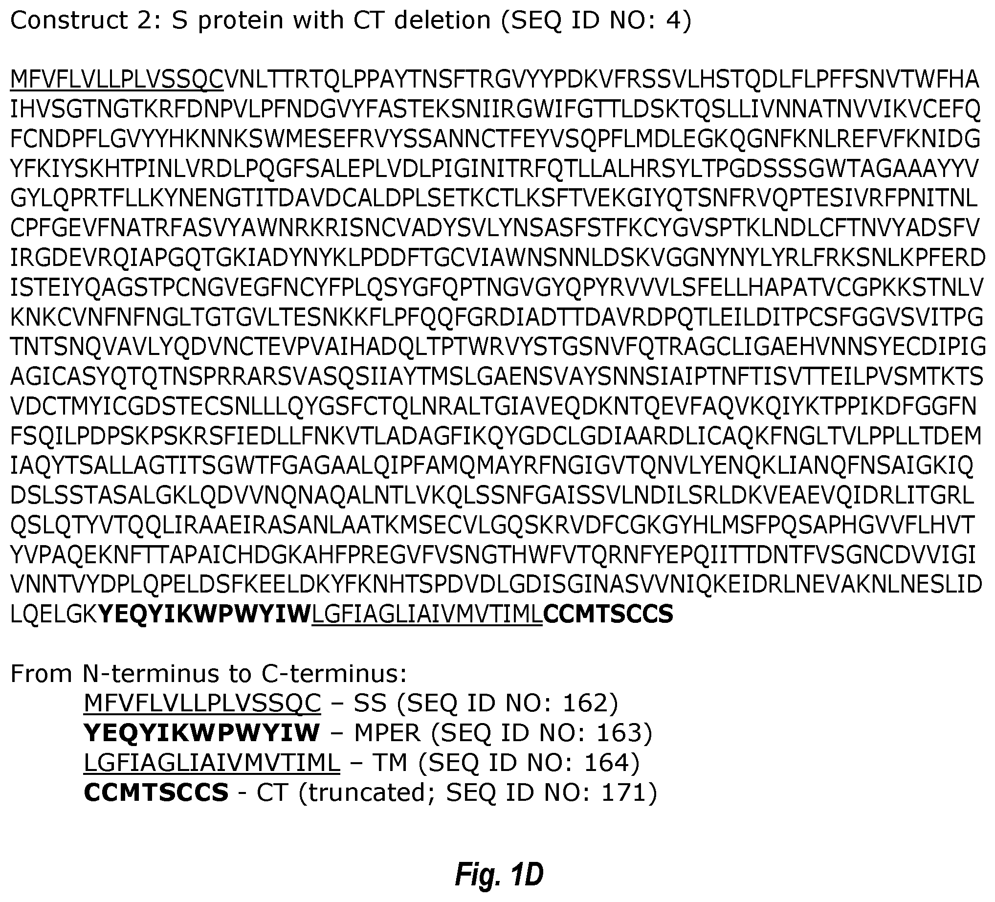Patent US12311021 Figure 4 – Replication-competent attenuated chimeric VSV vectors encoding immunogenic SARS-CoV-2 spike proteins