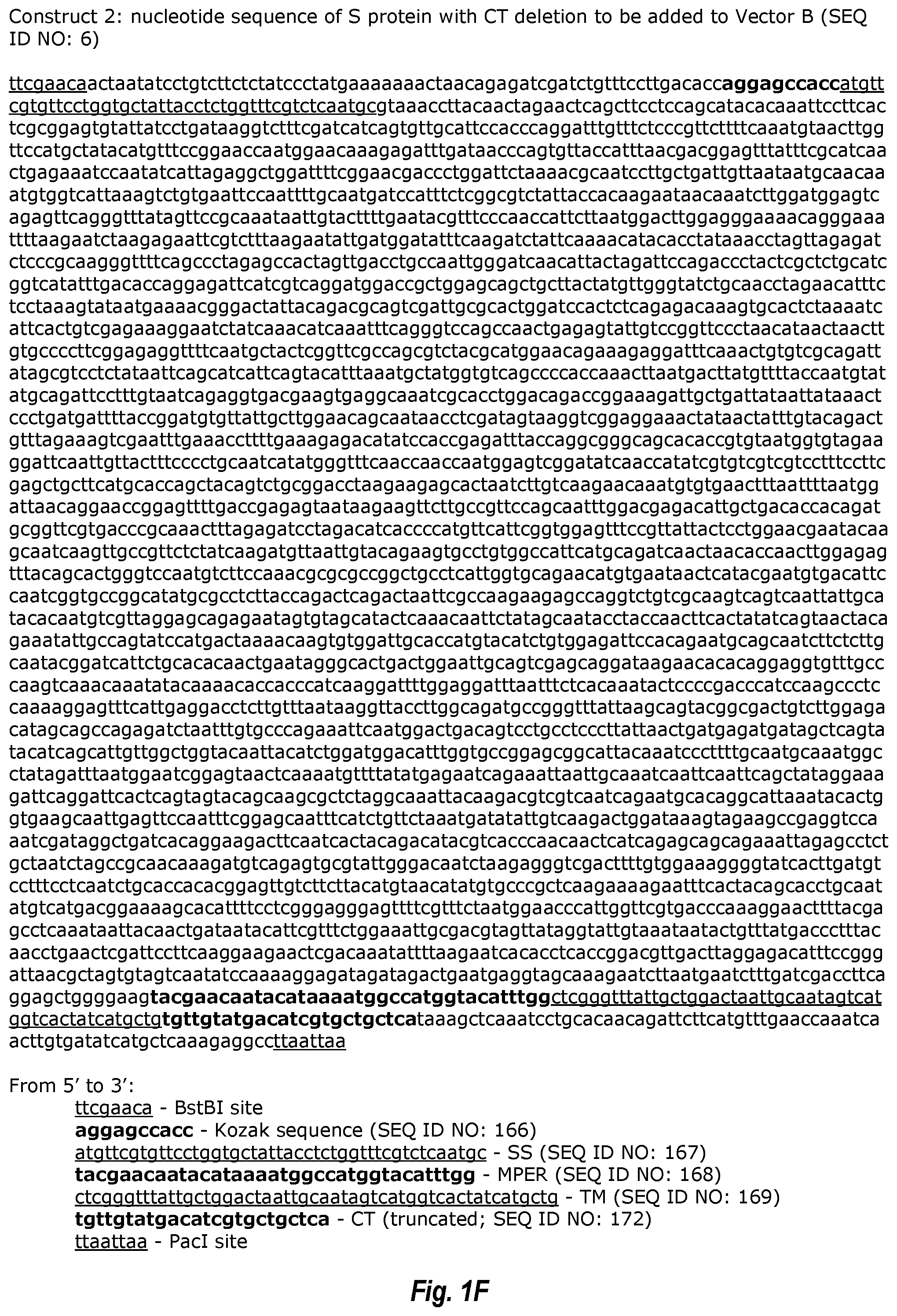 Patent US12311021 Figure 6 – Replication-competent attenuated chimeric VSV vectors encoding immunogenic SARS-CoV-2 spike proteins