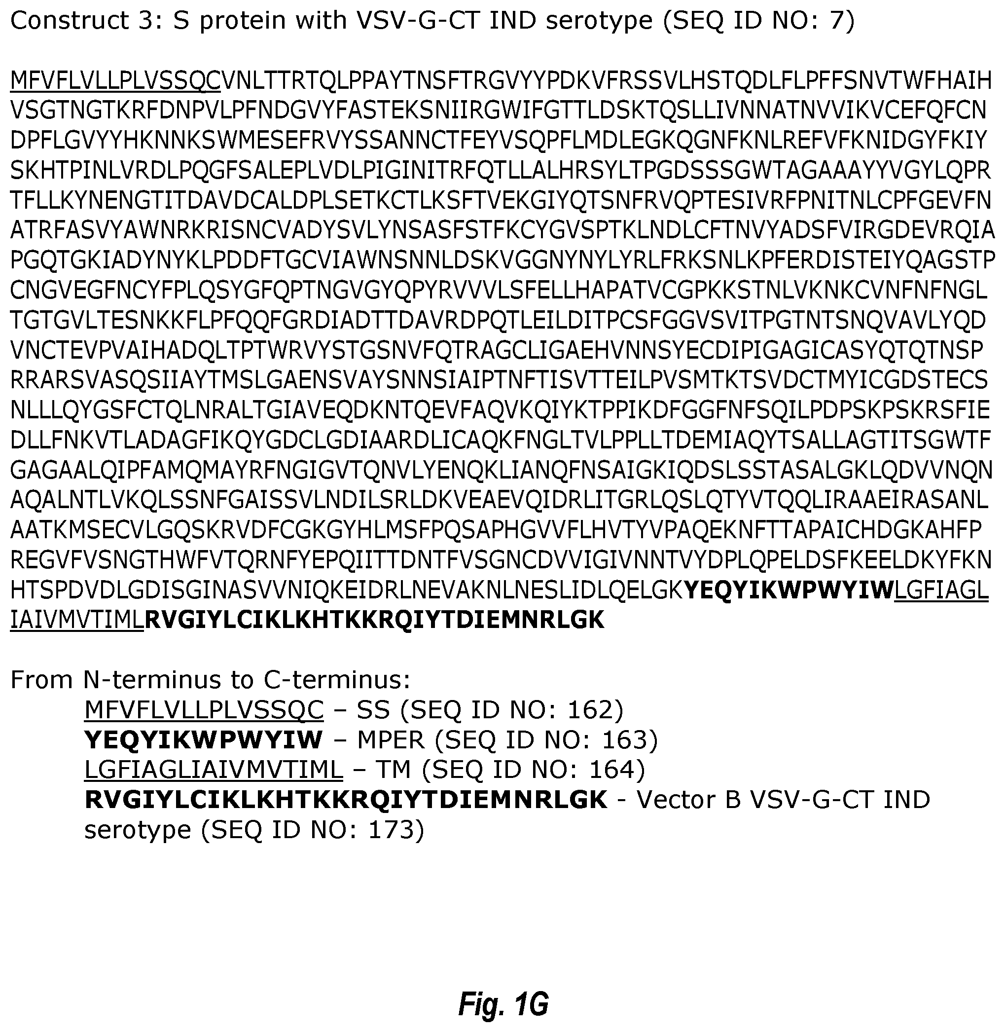 Patent US12311021 Figure 7 – Replication-competent attenuated chimeric VSV vectors encoding immunogenic SARS-CoV-2 spike proteins