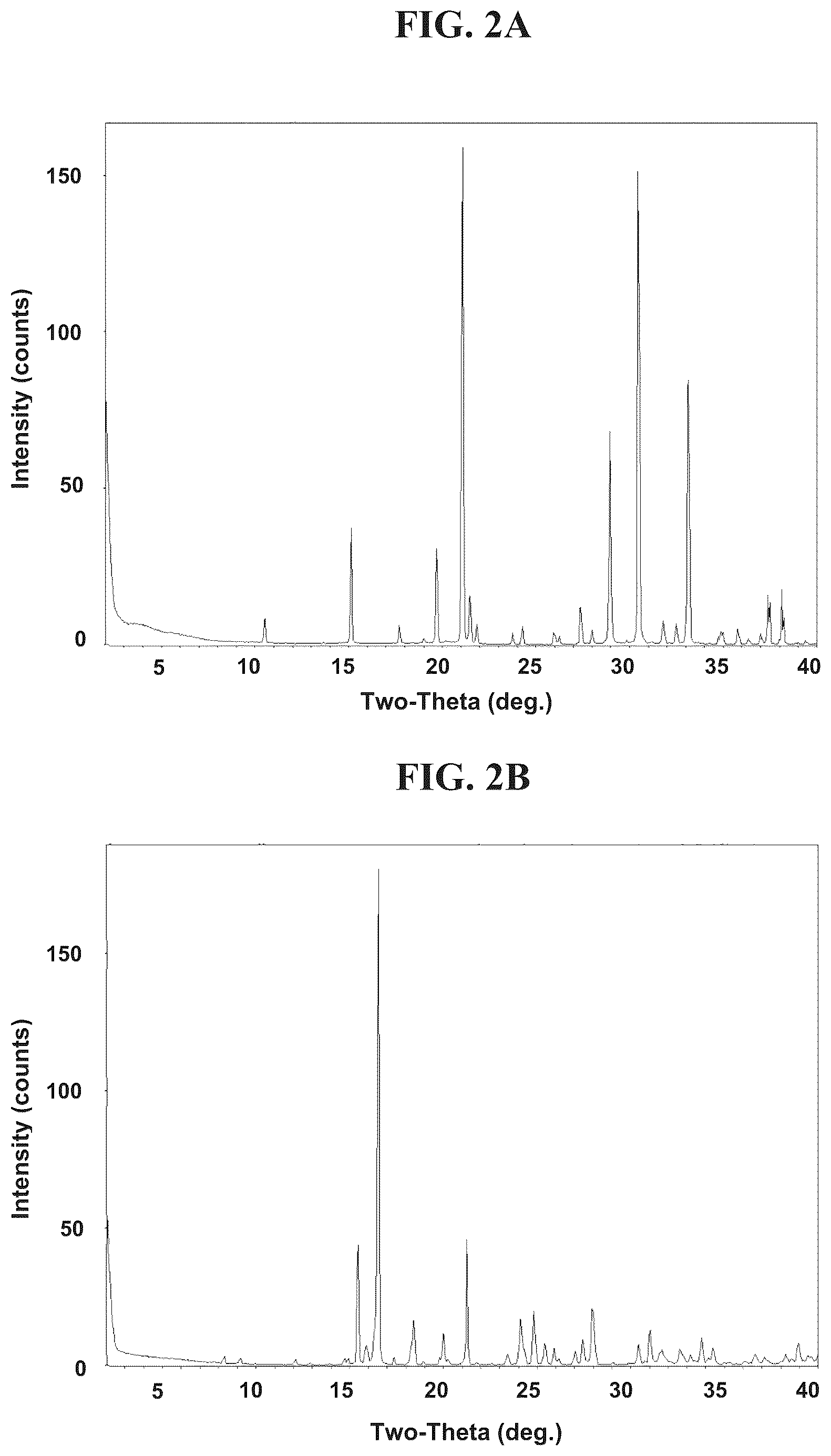 Patent US12311026 Figure 2 – Therapeutic uses for sodium thiosulfate formulations