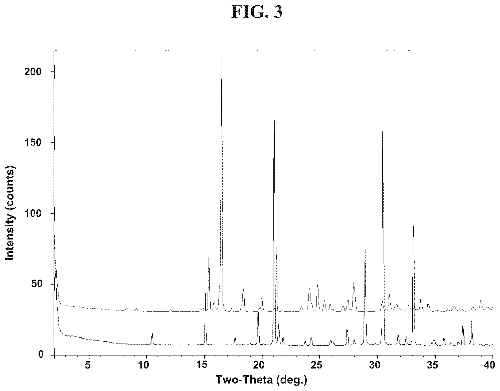 Patent US12311026 Figure 3 – Therapeutic uses for sodium thiosulfate formulations