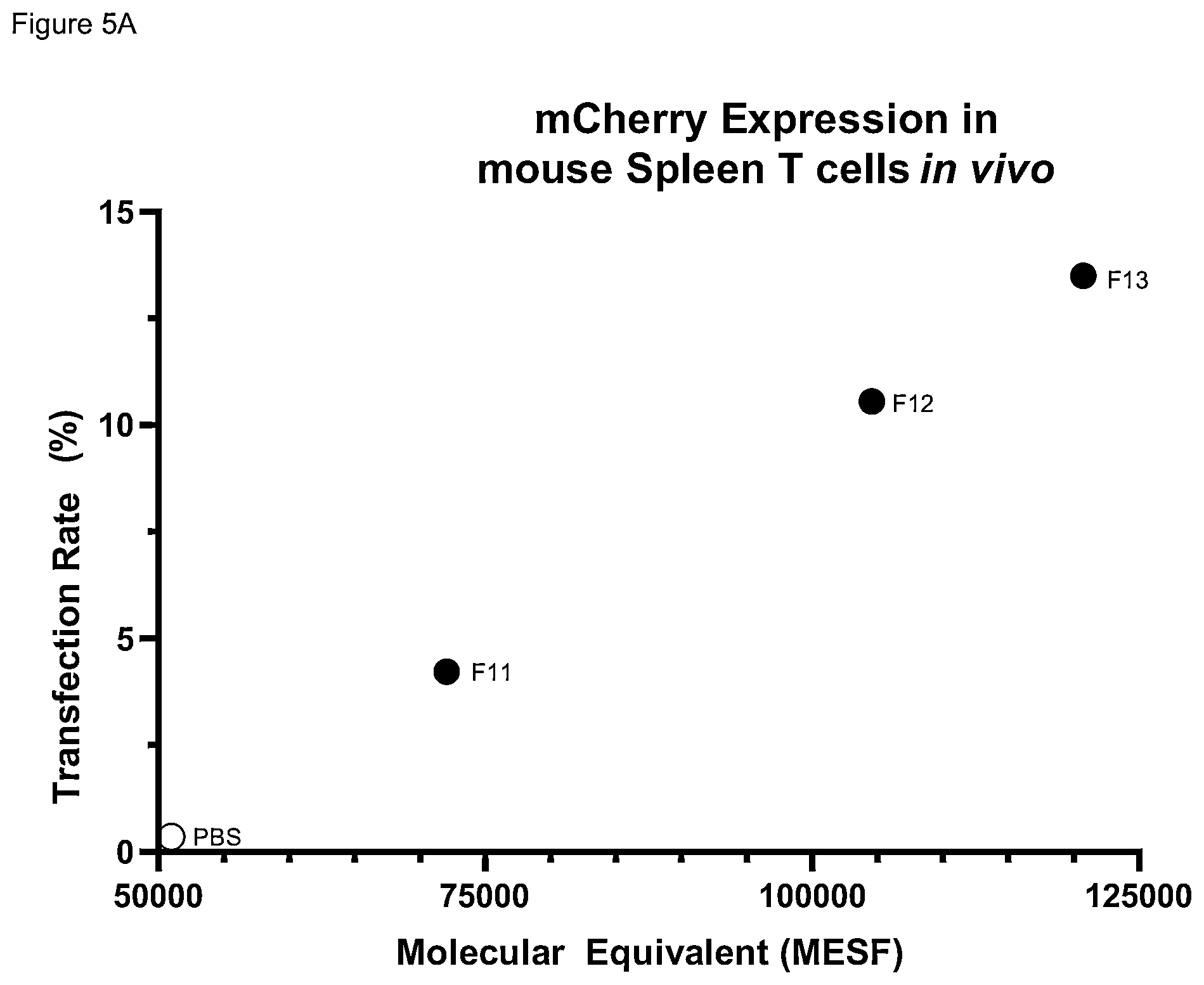 Patent US12311033 Figure 16 – Lipid nanoparticle formulations and compositions