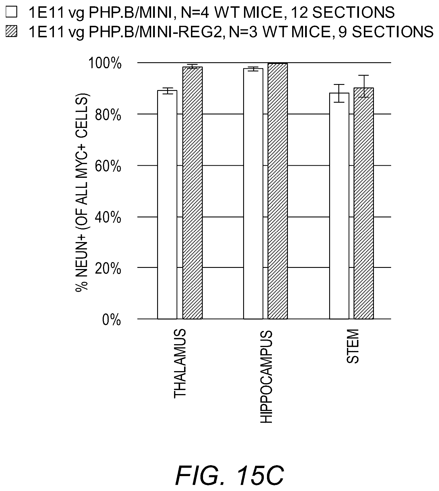 Patent US12311034 Figure 18 – Feedback enabled synthetic genes, target seed match cassettes, and their uses