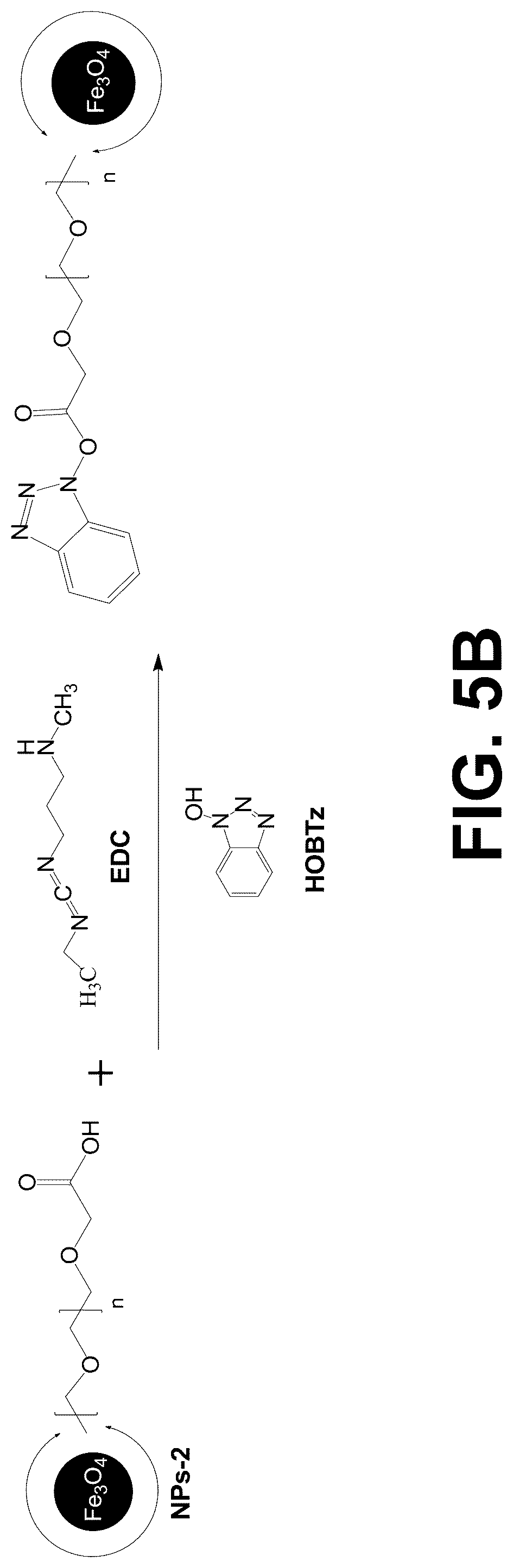 Patent US12311036 Figure 8 – Metal oxides nanoparticles conjugated with naphthalene derivatives as contrast agents for the detection of beta amyloid plaques by magnetic resonance images