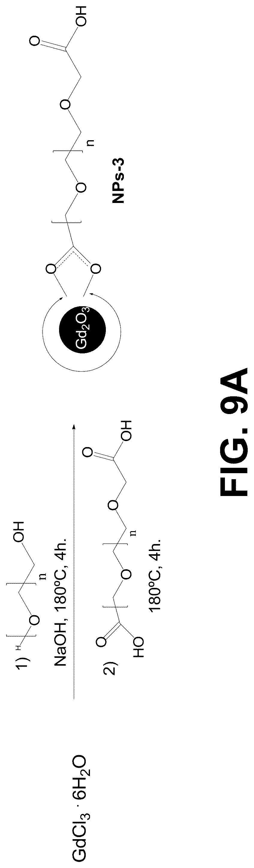 Patent US12311036 Figure 13 – Metal oxides nanoparticles conjugated with naphthalene derivatives as contrast agents for the detection of beta amyloid plaques by magnetic resonance images