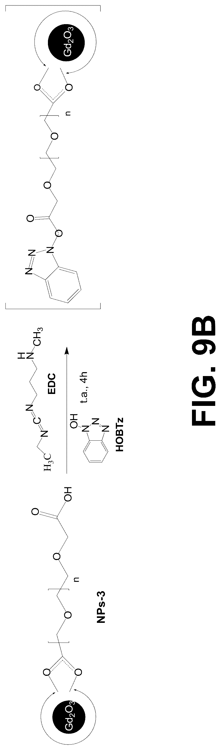 Patent US12311036 Figure 14 – Metal oxides nanoparticles conjugated with naphthalene derivatives as contrast agents for the detection of beta amyloid plaques by magnetic resonance images