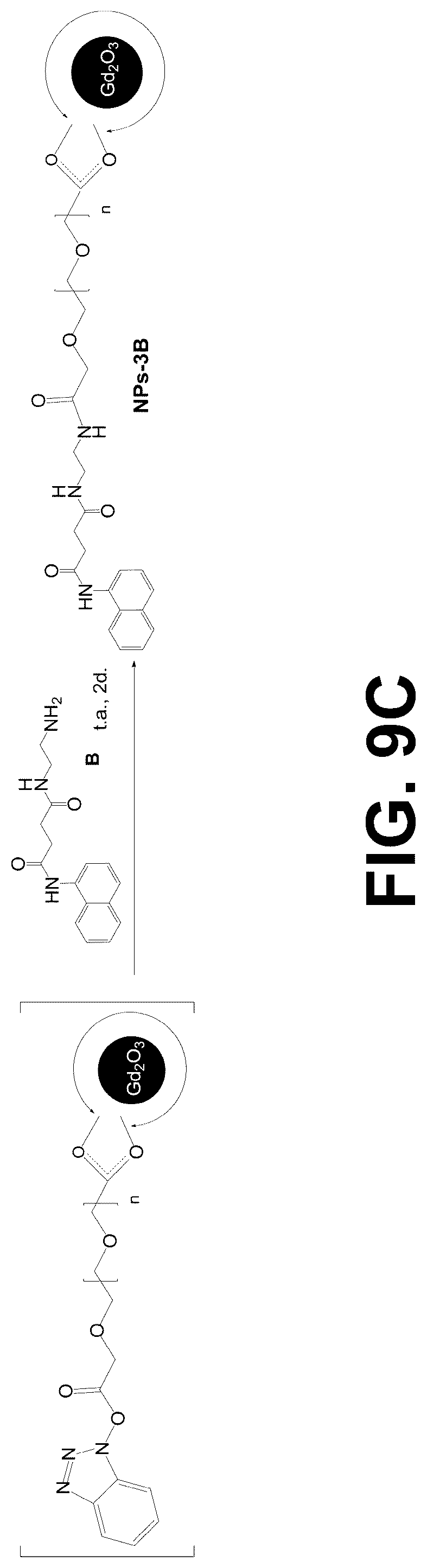 Patent US12311036 Figure 15 – Metal oxides nanoparticles conjugated with naphthalene derivatives as contrast agents for the detection of beta amyloid plaques by magnetic resonance images