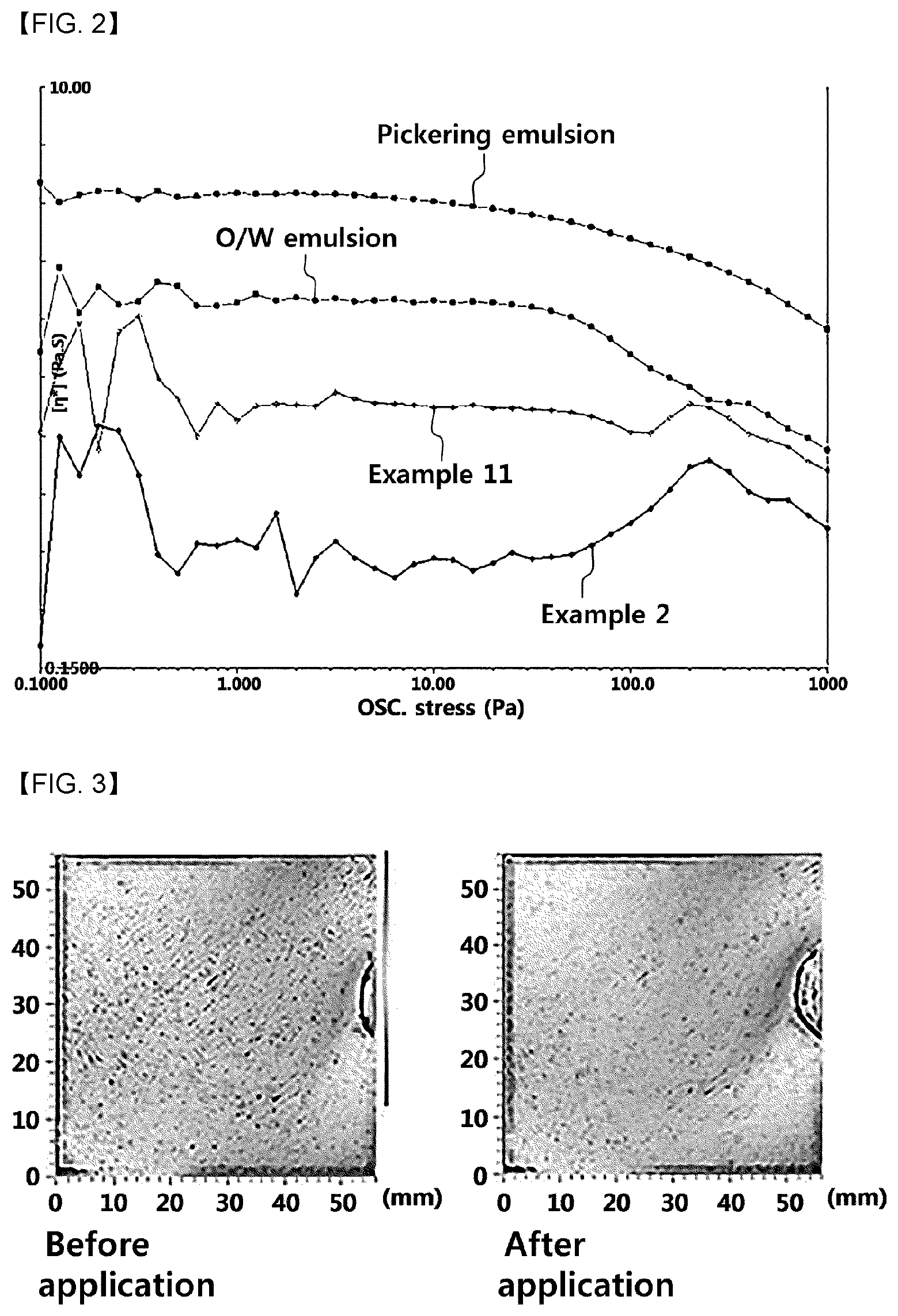 Patent US12311041 Figure 2 – Nanocapsules forming emulsion particles and emulsion composition including same