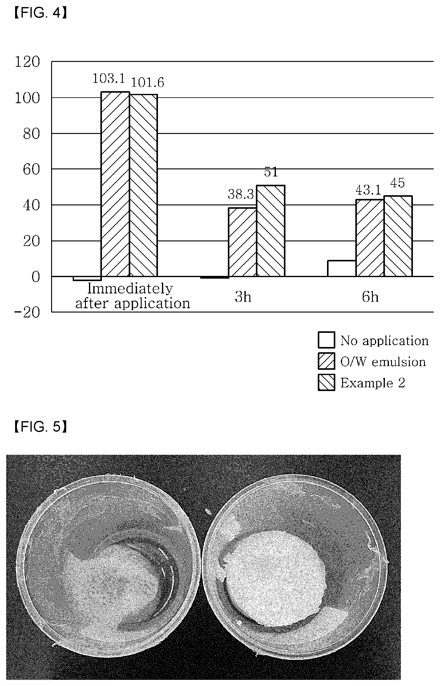 Patent US12311041 Figure 3 – Nanocapsules forming emulsion particles and emulsion composition including same