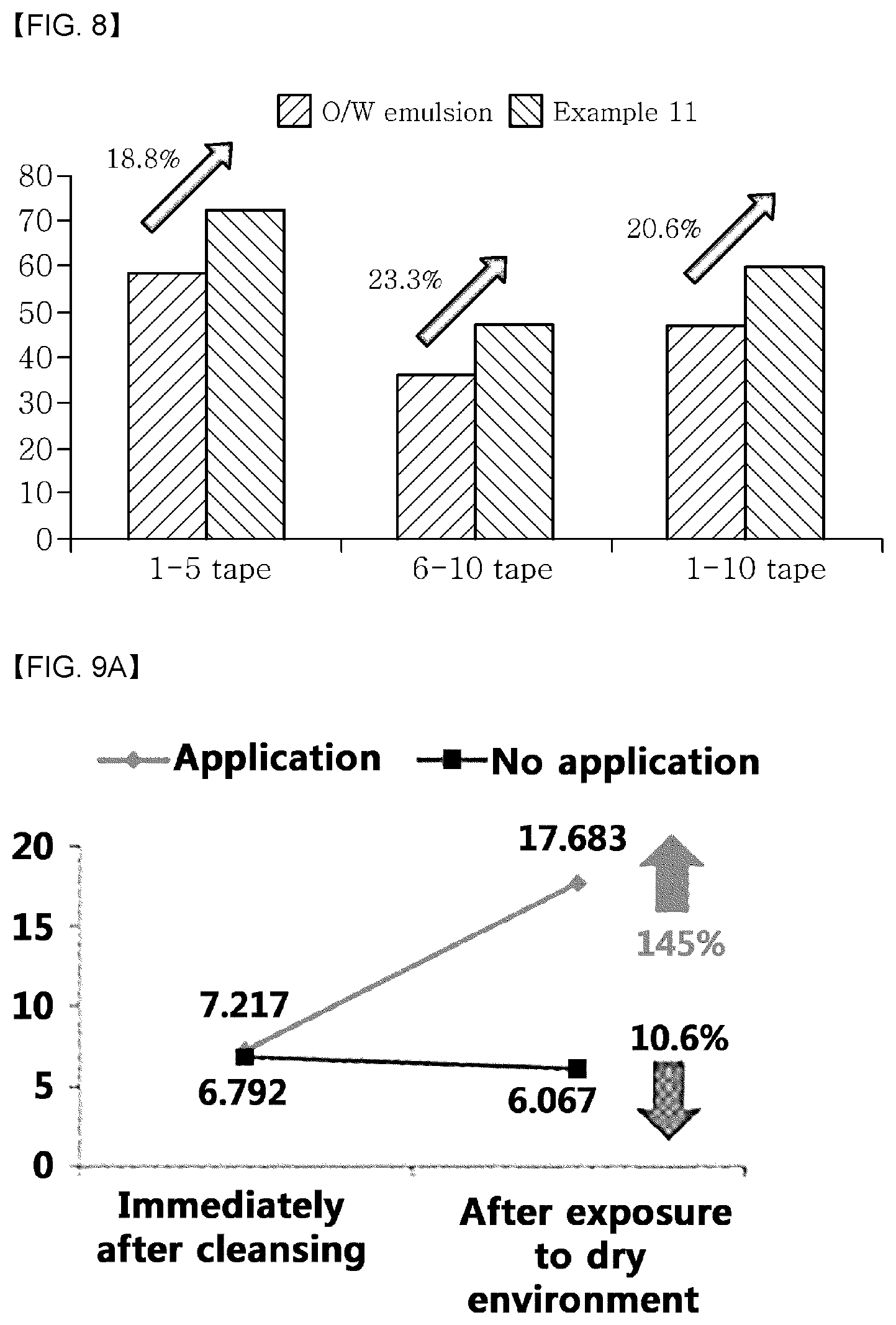 Patent US12311041 Figure 5 – Nanocapsules forming emulsion particles and emulsion composition including same