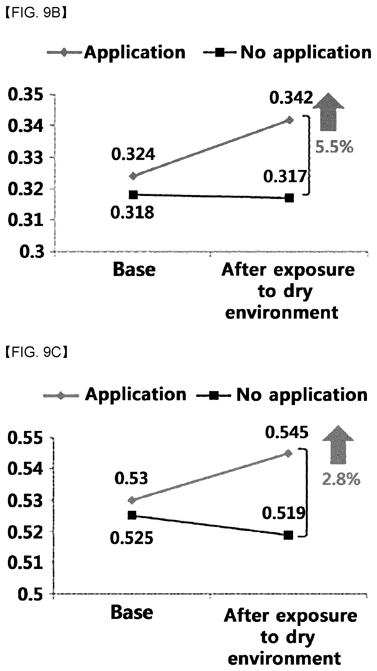 Patent US12311041 Figure 6 – Nanocapsules forming emulsion particles and emulsion composition including same