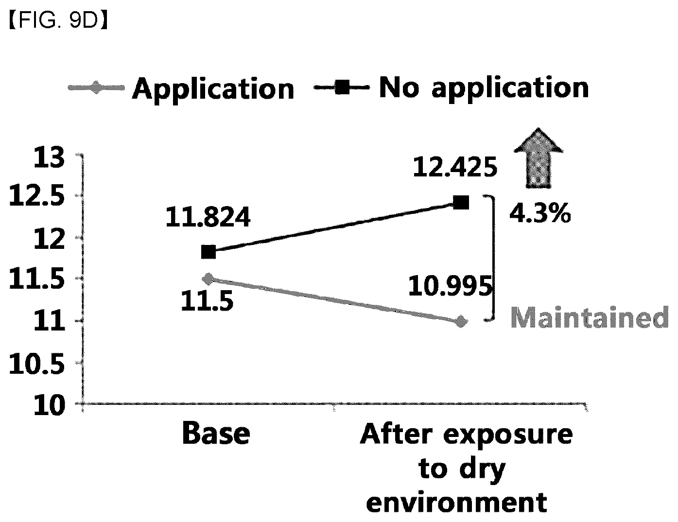 Patent US12311041 Figure 7 – Nanocapsules forming emulsion particles and emulsion composition including same