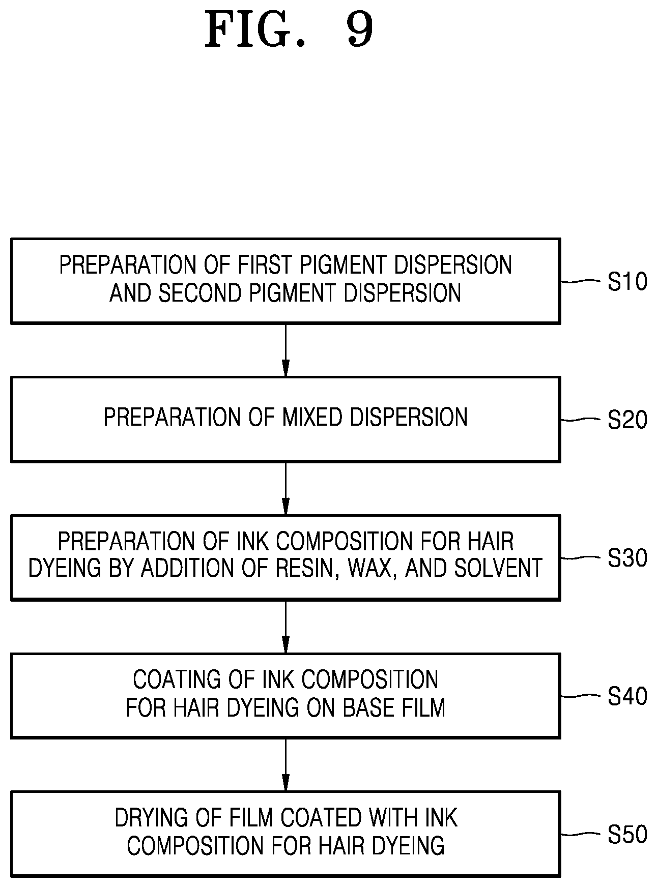Patent US12311042 Figure 17 – Ink composition for hair dyeing, film for hair dyeing, film cartridge for hair dyeing, and printer for hair dyeing