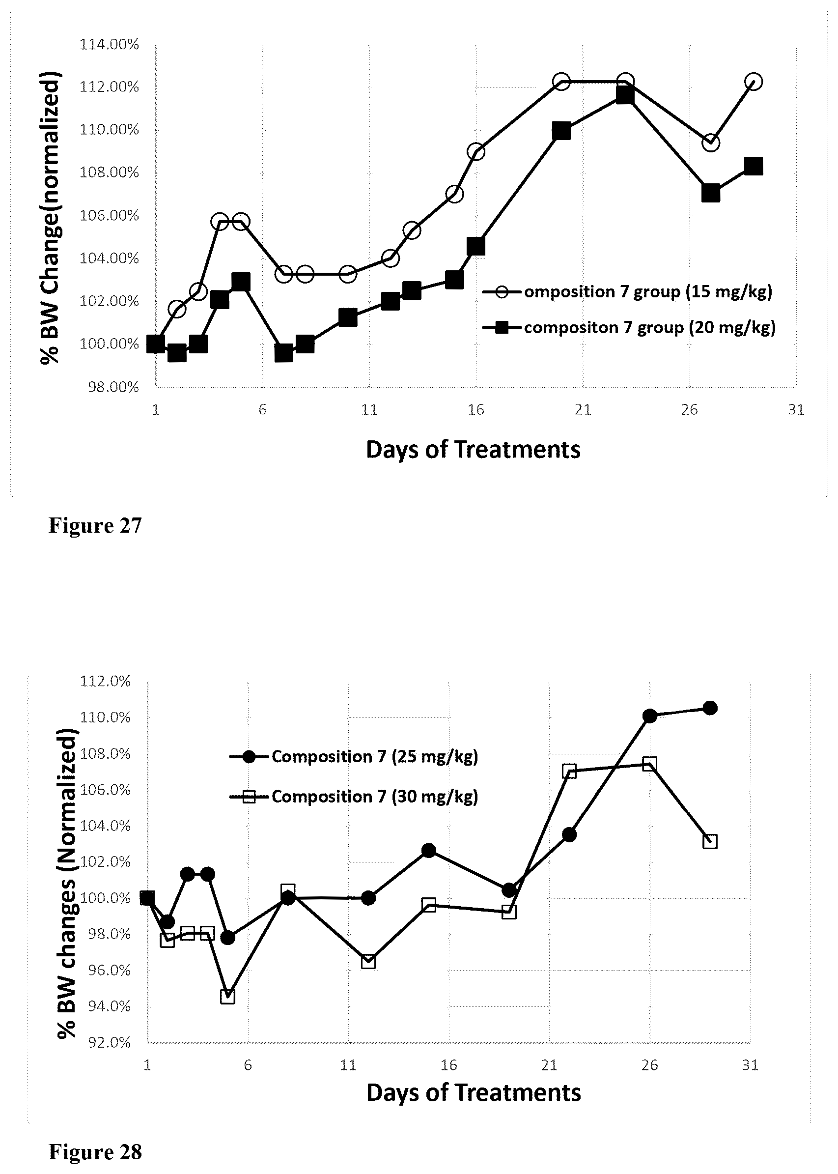 Patent US12311058 Figure 18 – Single protein-encapsulated pharmaceutics for enhancing therapeutic effects