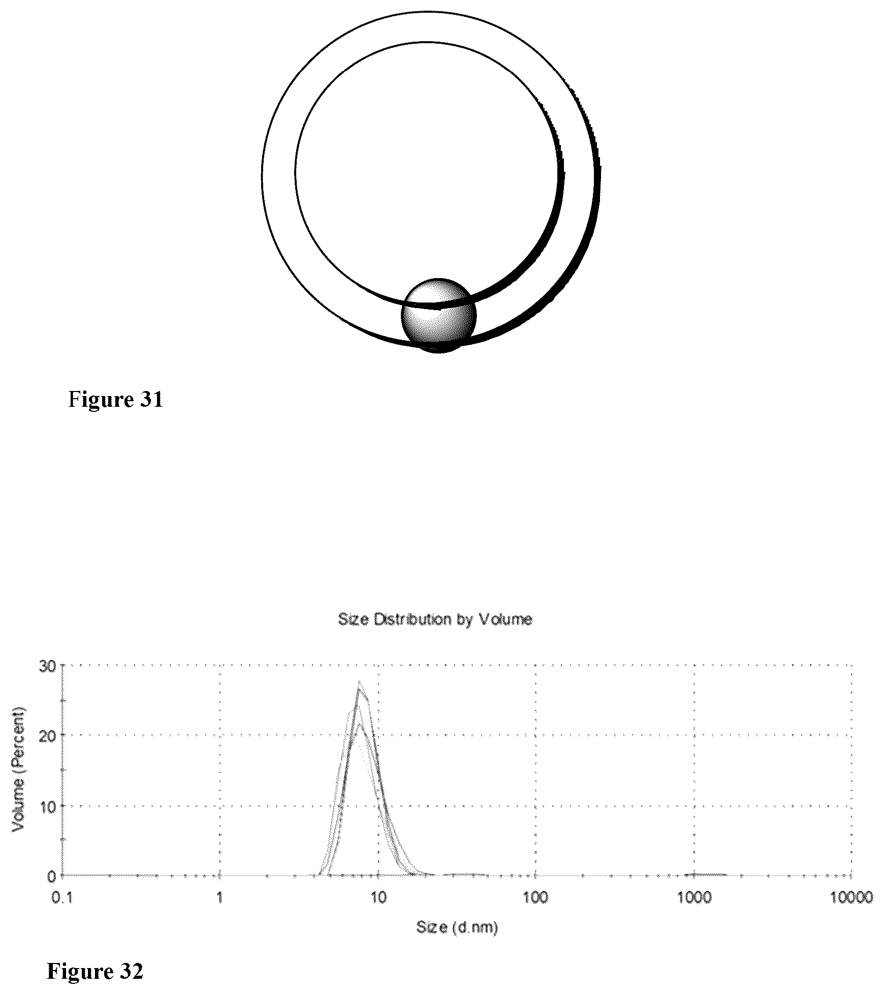 Patent US12311058 Figure 20 – Single protein-encapsulated pharmaceutics for enhancing therapeutic effects