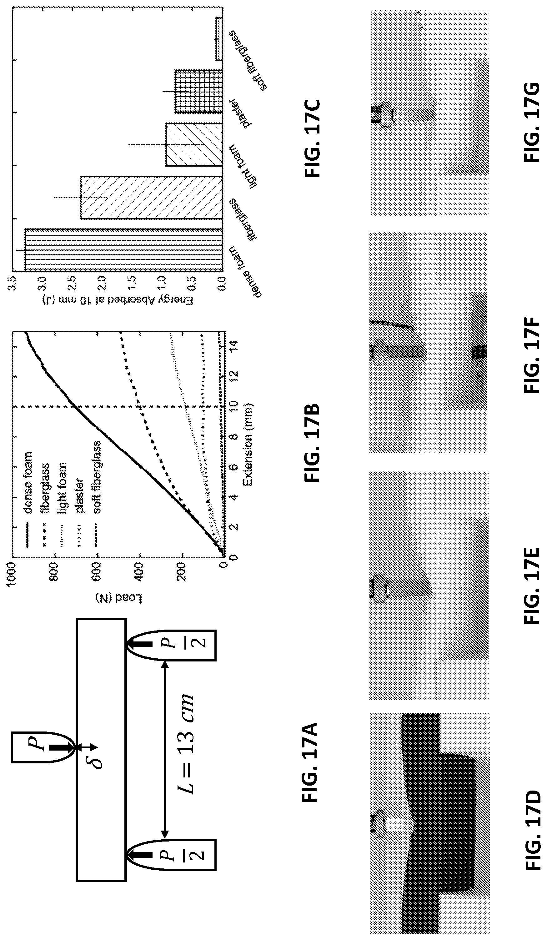 Patent US12311062 Figure 18 – Expanding foam-fabric orthopedic limb stabilization device
