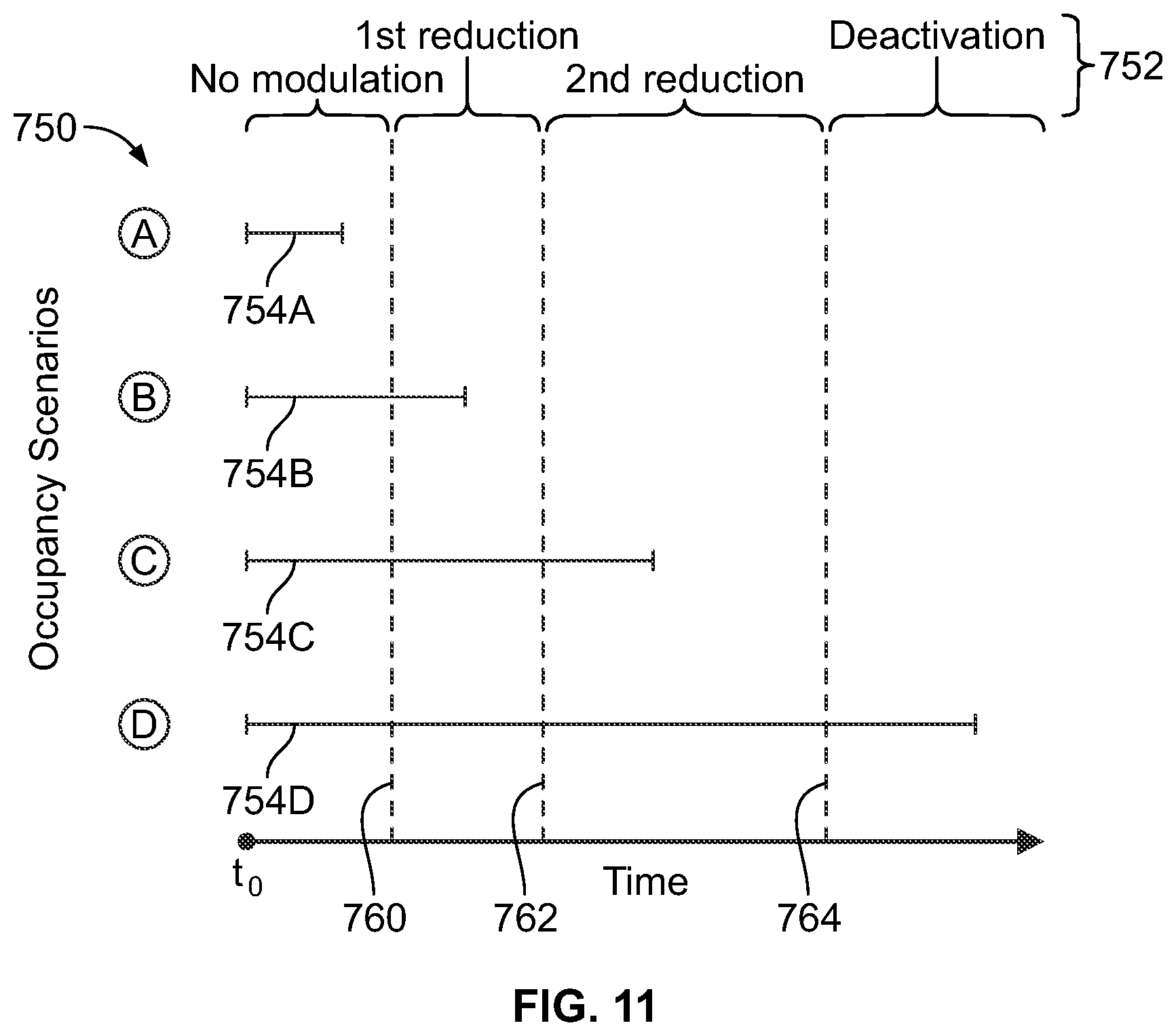 Patent US12311066 Figure 6 – Ultraviolet light sanitizing system and method with occupancy detection
