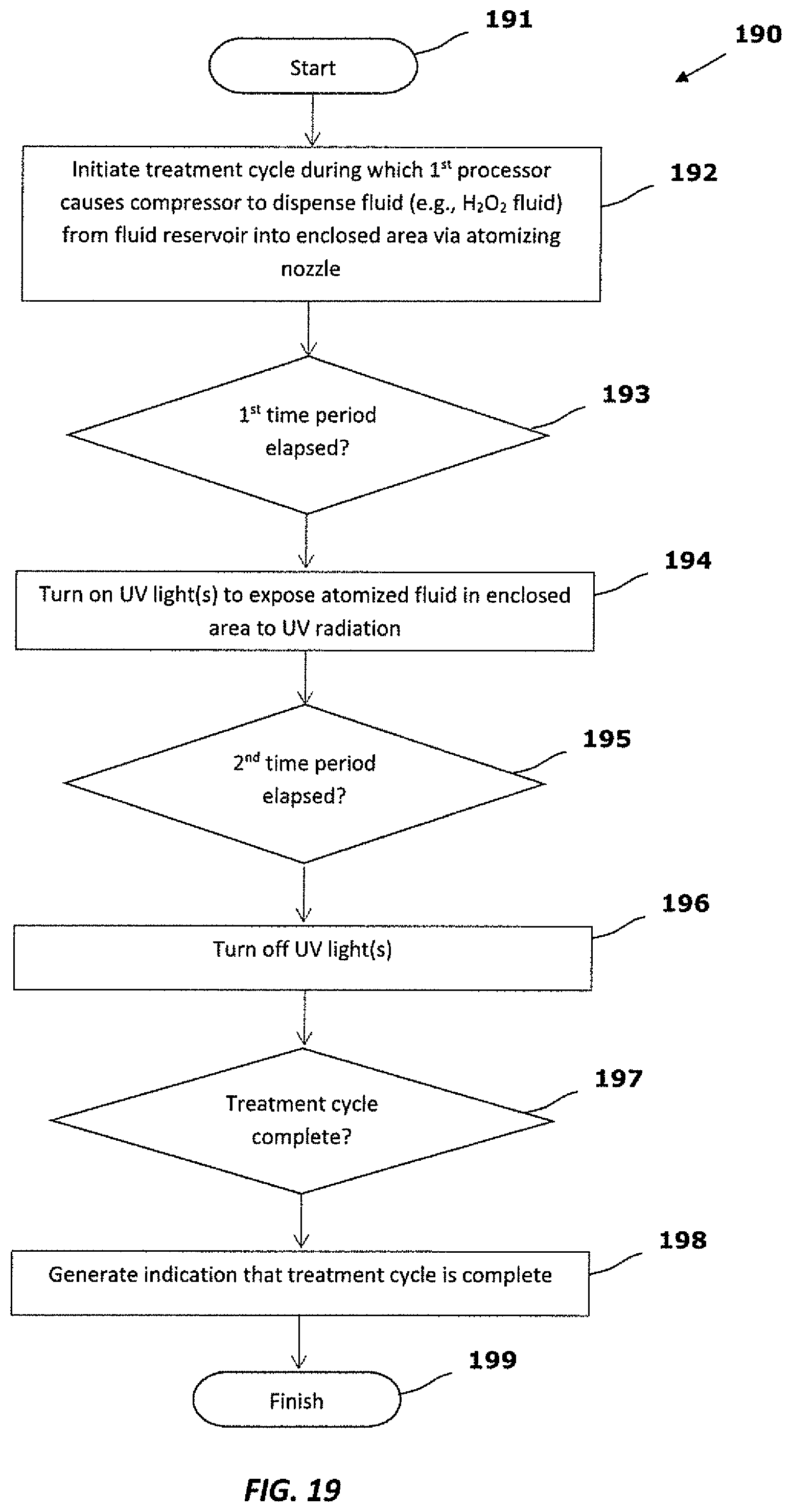 Patent US12311069 Figure 16 – Fogging system including fogging devices cooperating over wireless communications network and related methods
