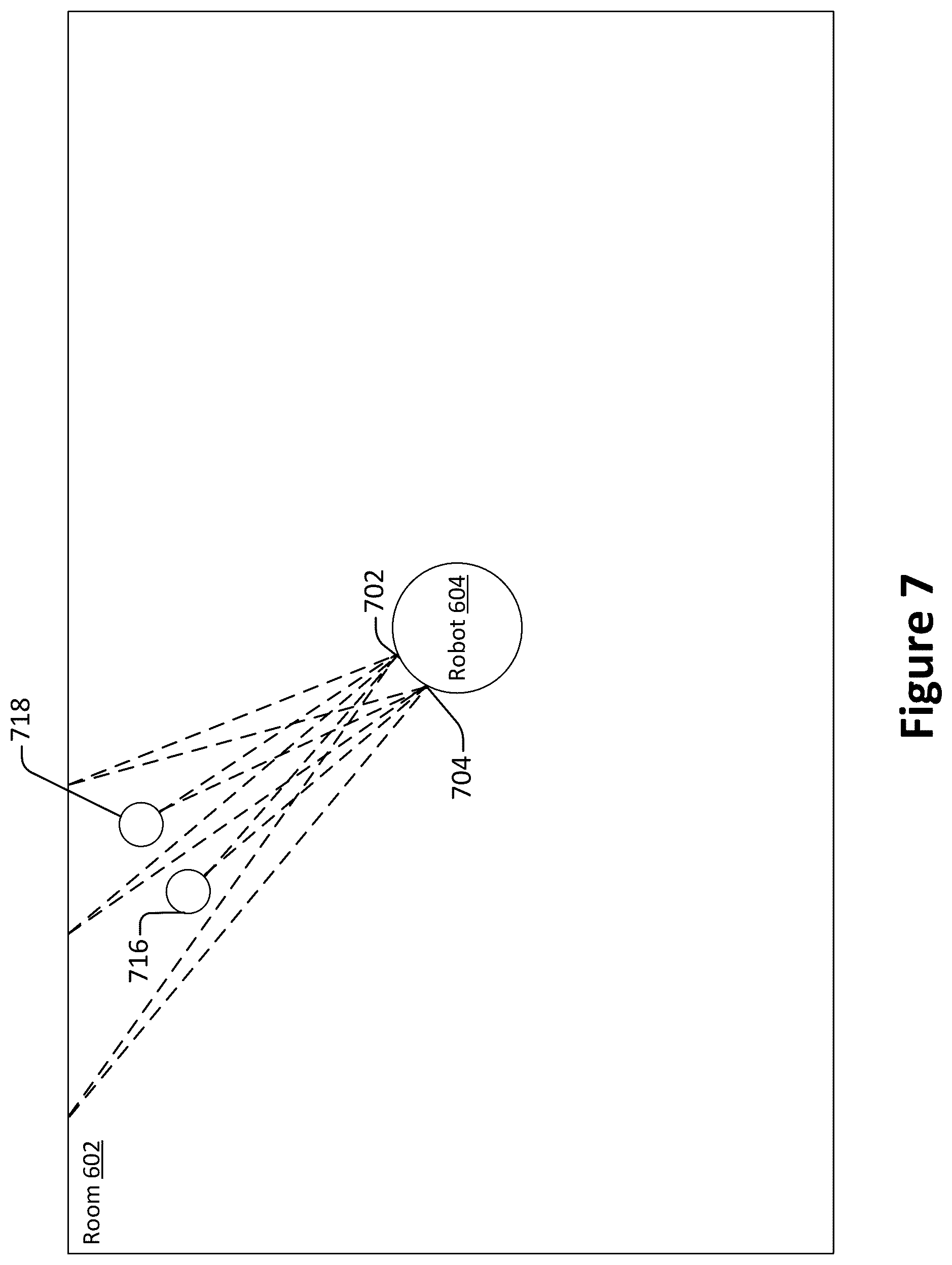 Patent US12311070 Figure 7 – Robotic social interaction
