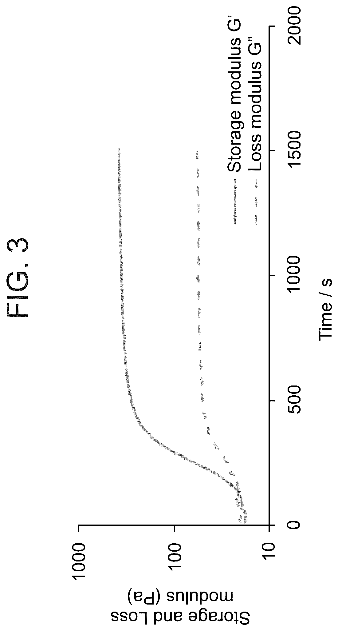 Patent US12311075 Figure 3 – Particles comprising decellularized omentum