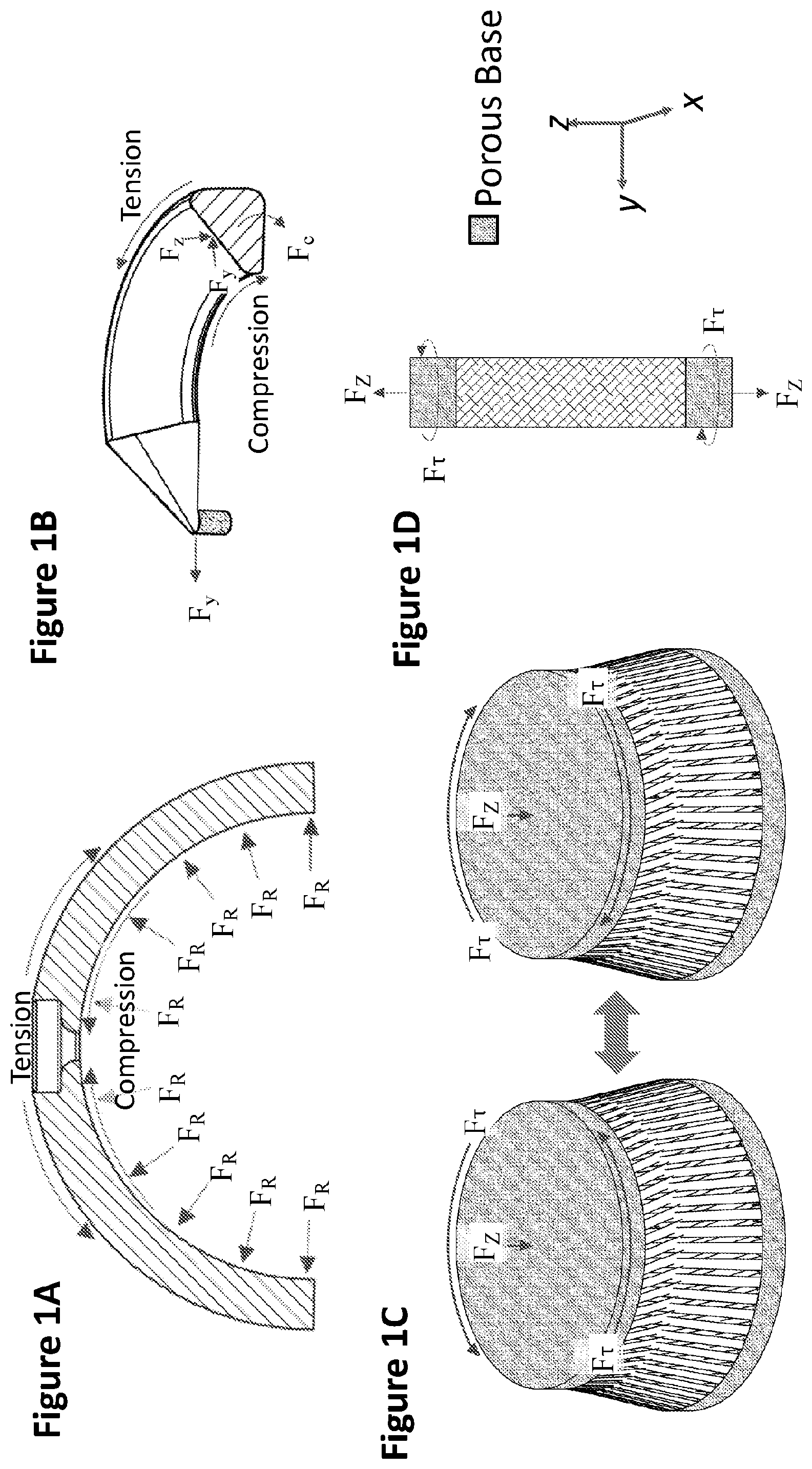 Patent US12311077 Figure 1 – Method of making, manufacturing or producing orthopedic soft tissue