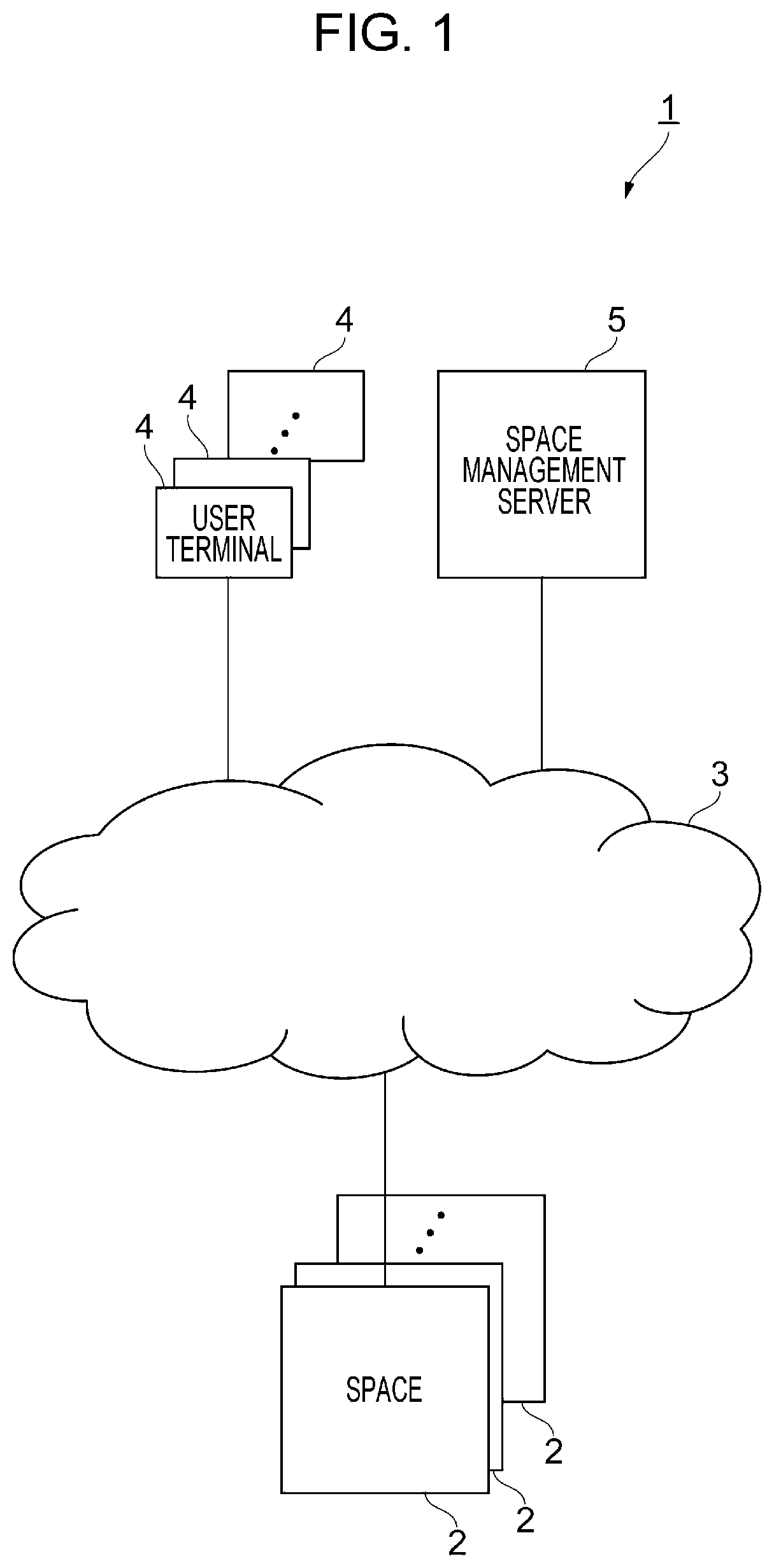 Patent US12311082 — Information processing system, non-transitory computer readable medium, and booth — Figure 1