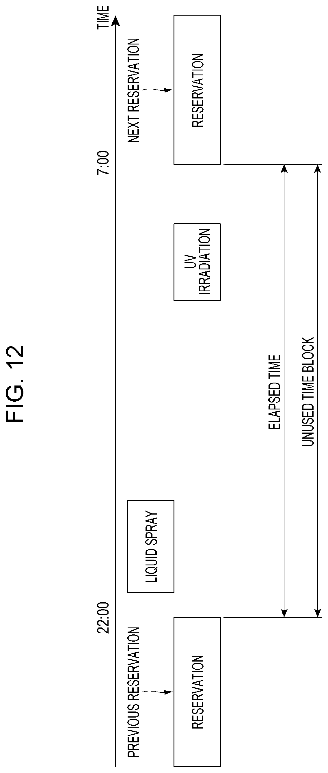 Patent US12311082 Figure 12 – Information processing system, non-transitory computer readable medium, and booth
