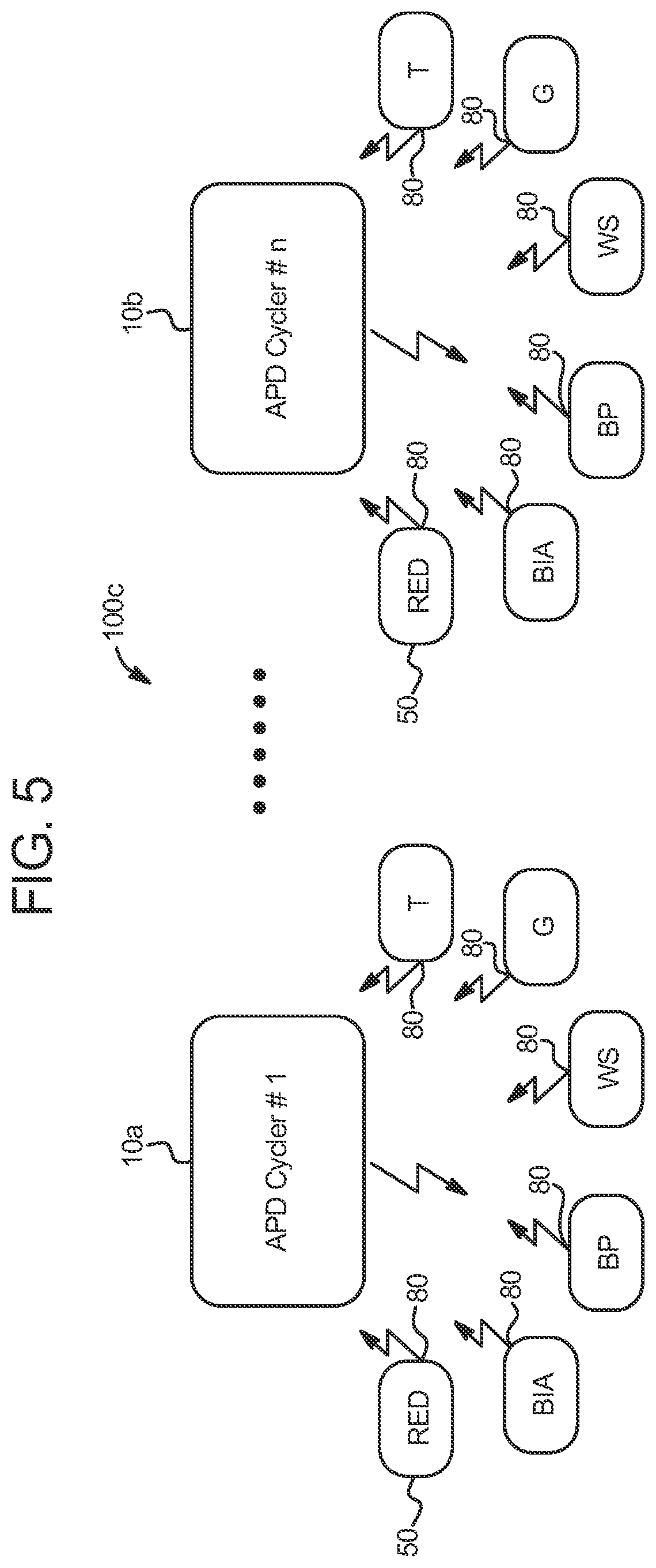 Patent US12311087 Figure 4 – System for automated collection of dialysis data