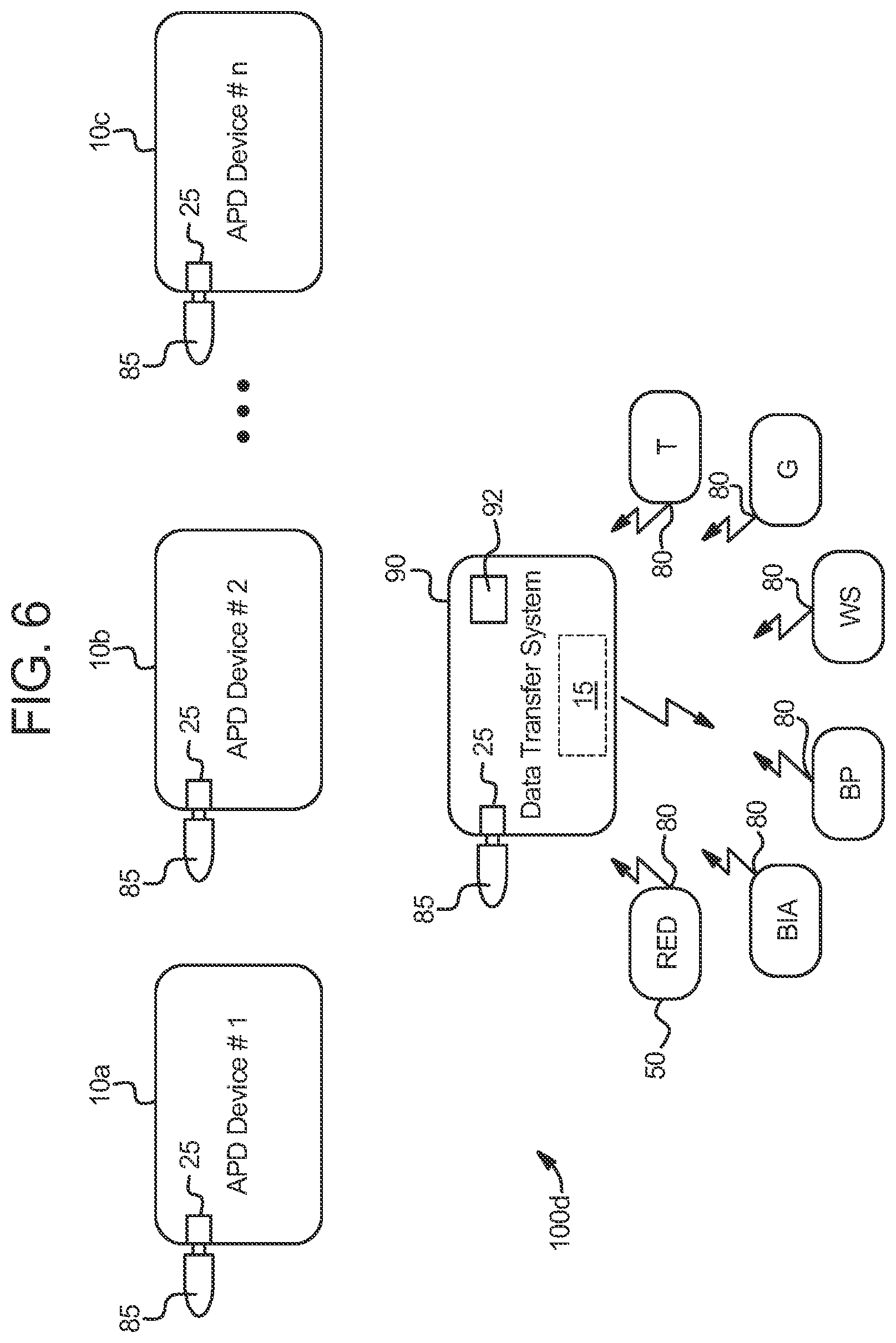 Patent US12311087 Figure 5 – System for automated collection of dialysis data