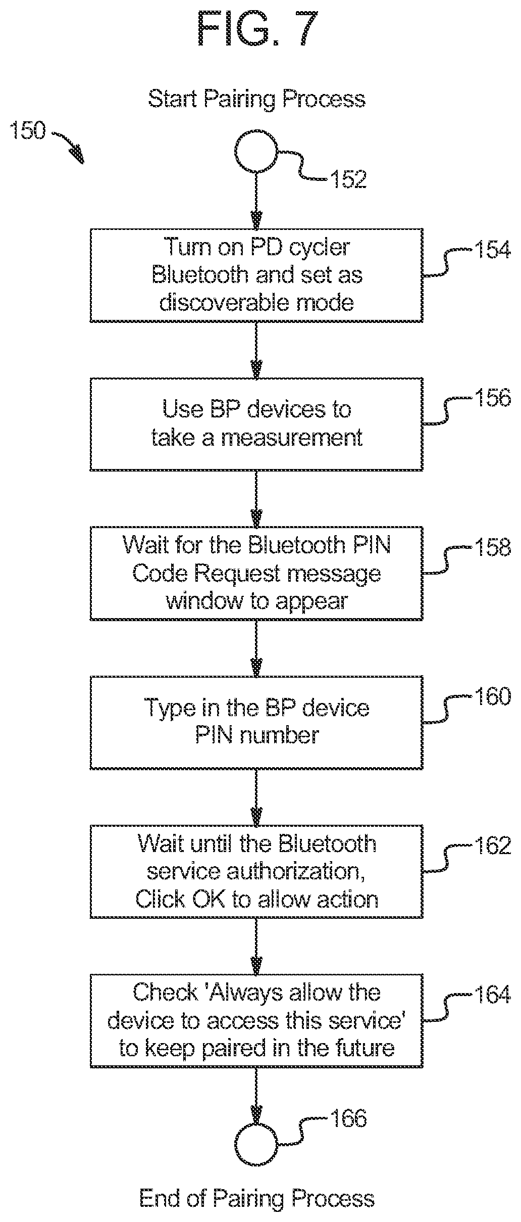 Patent US12311087 Figure 6 – System for automated collection of dialysis data