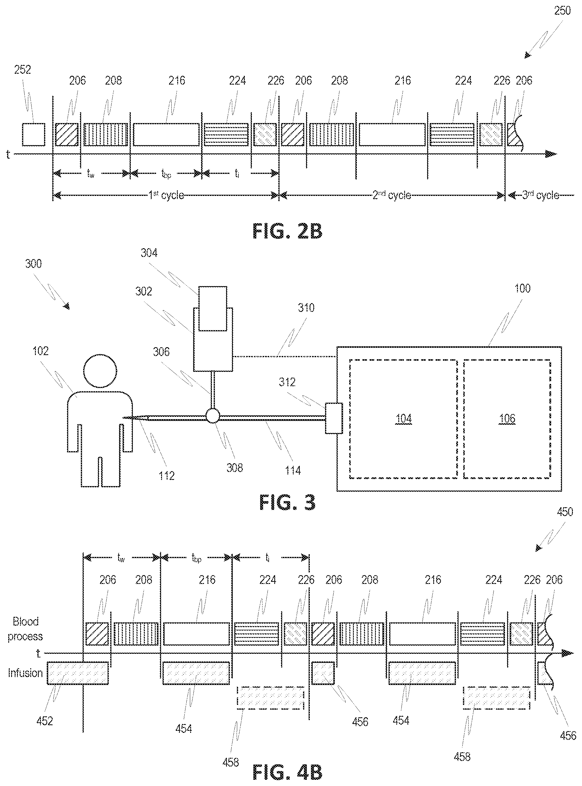 Patent US12311090 Figure 3 – Extracorporeal blood treatment systems and methods employing batch processing