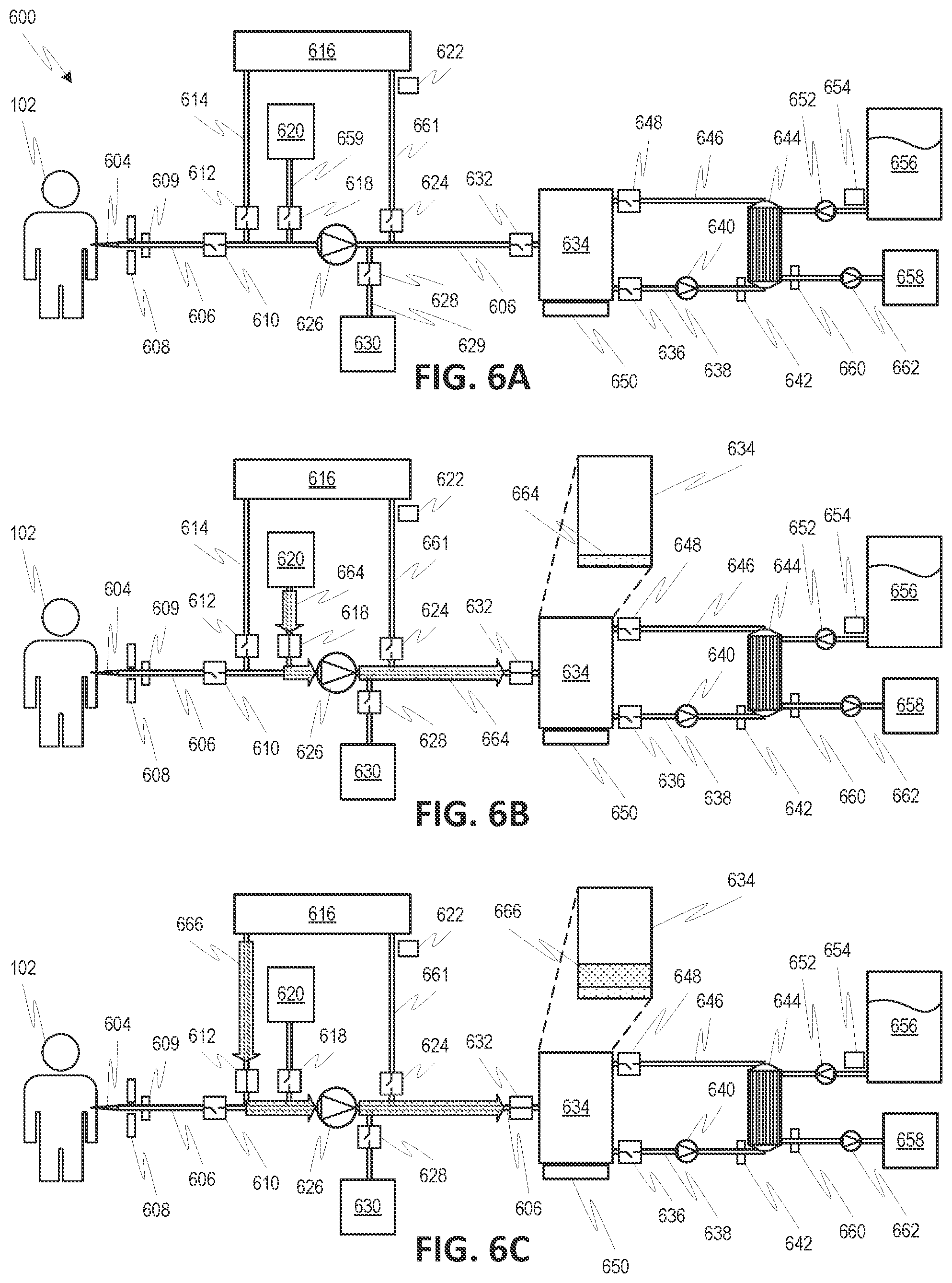 Patent US12311090 Figure 6 – Extracorporeal blood treatment systems and methods employing batch processing
