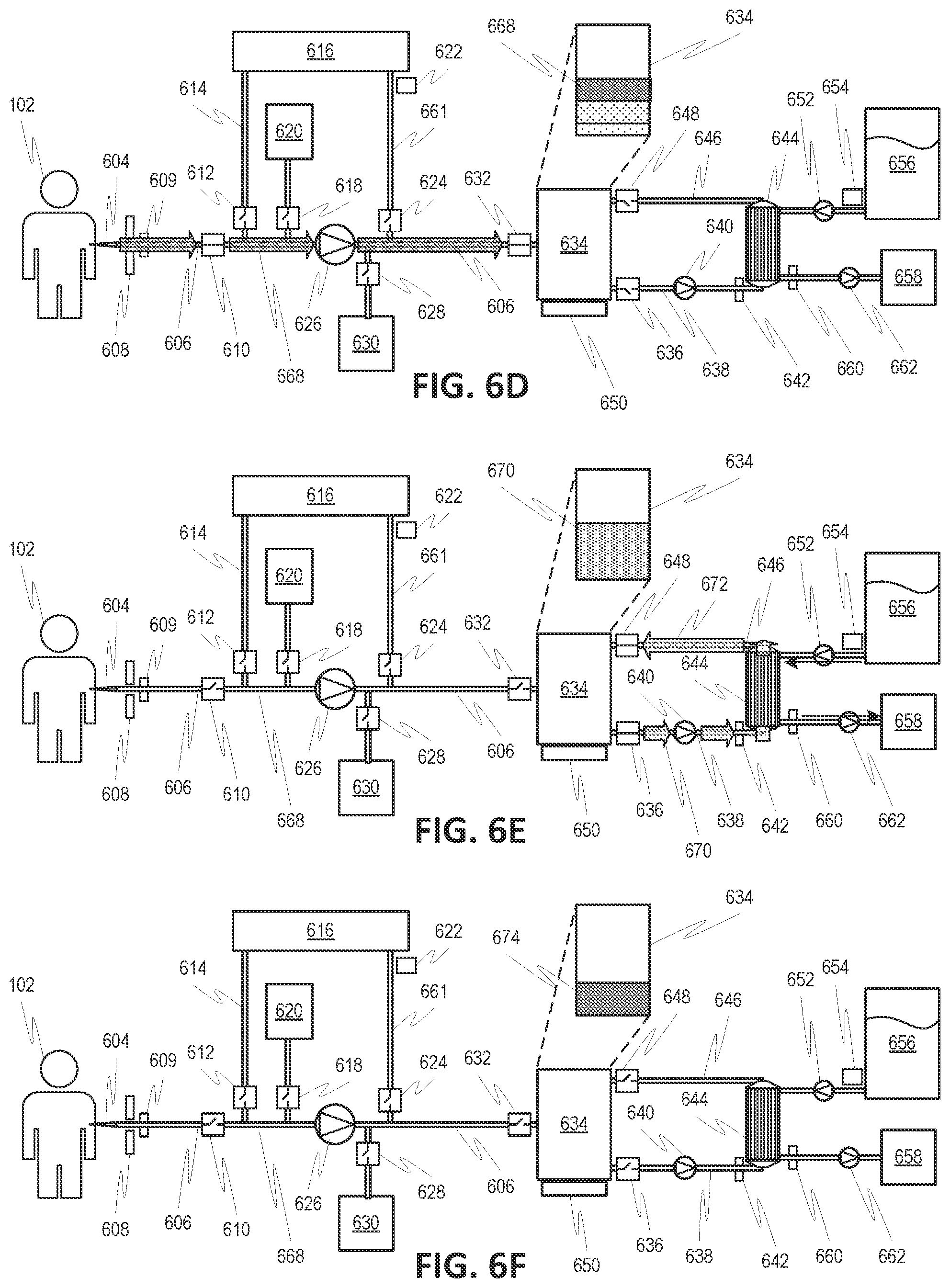 Patent US12311090 Figure 7 – Extracorporeal blood treatment systems and methods employing batch processing