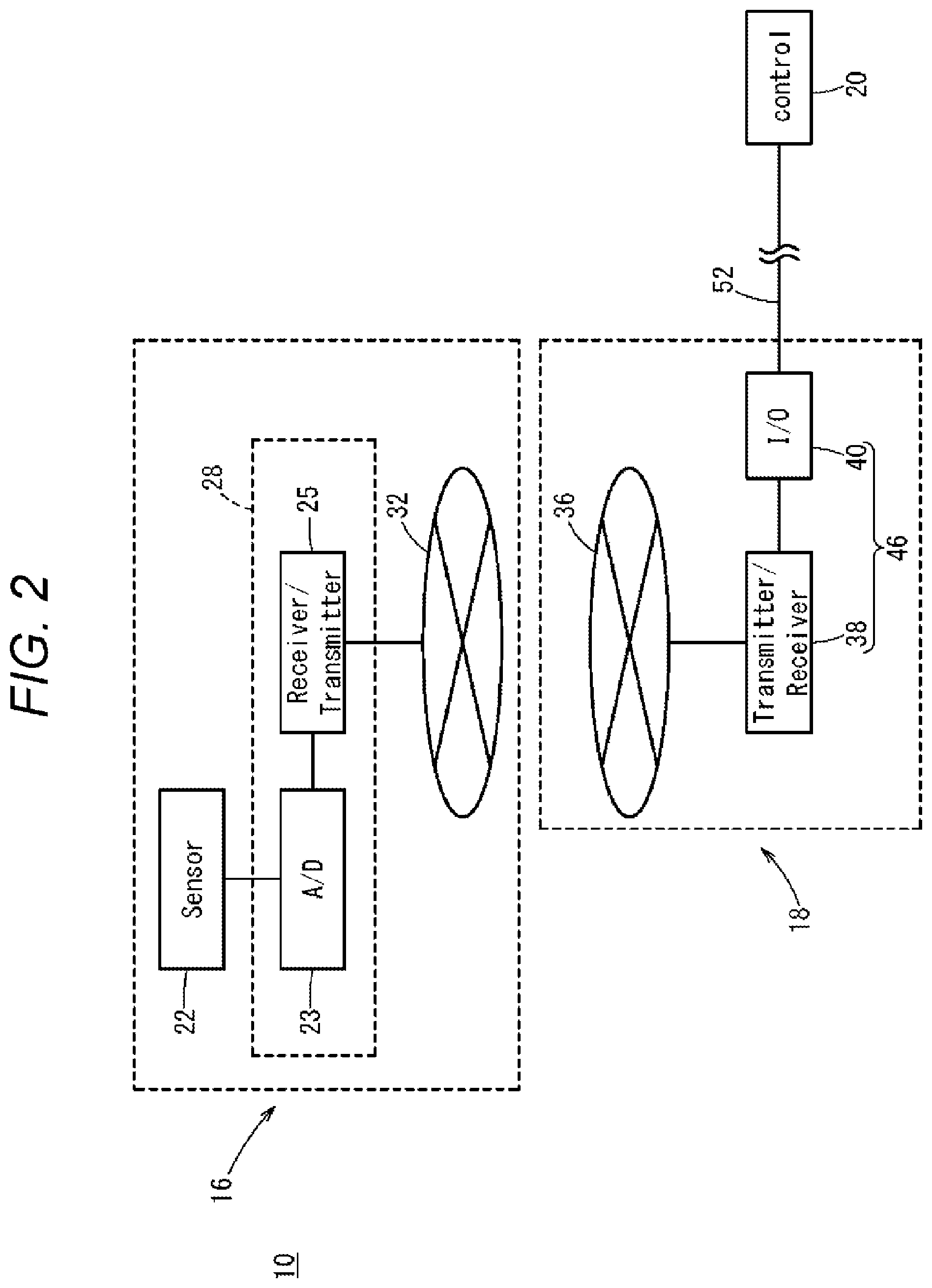 Patent US12311094 Figure 2 – Sensor system and medical device