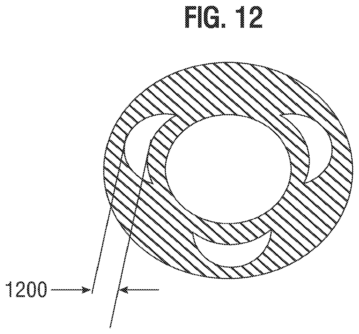 Patent US12311095 Figure 7 – Multi-lumen cannulae