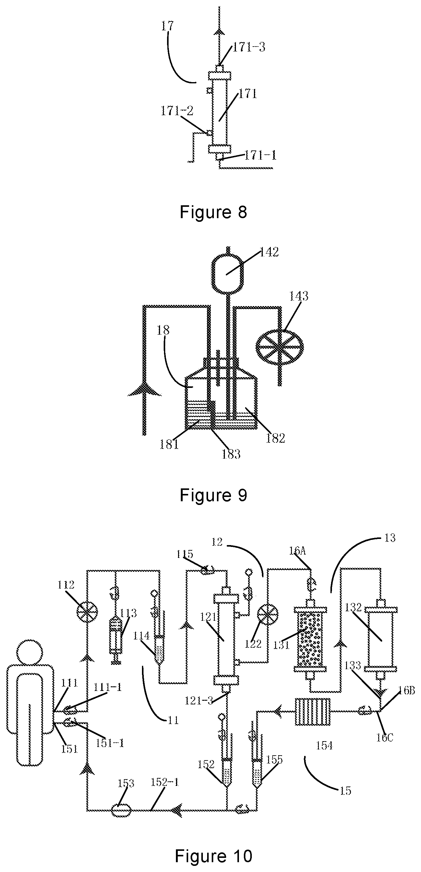 Patent US12311097 Figure 3 – Combined bio-artificial liver support system