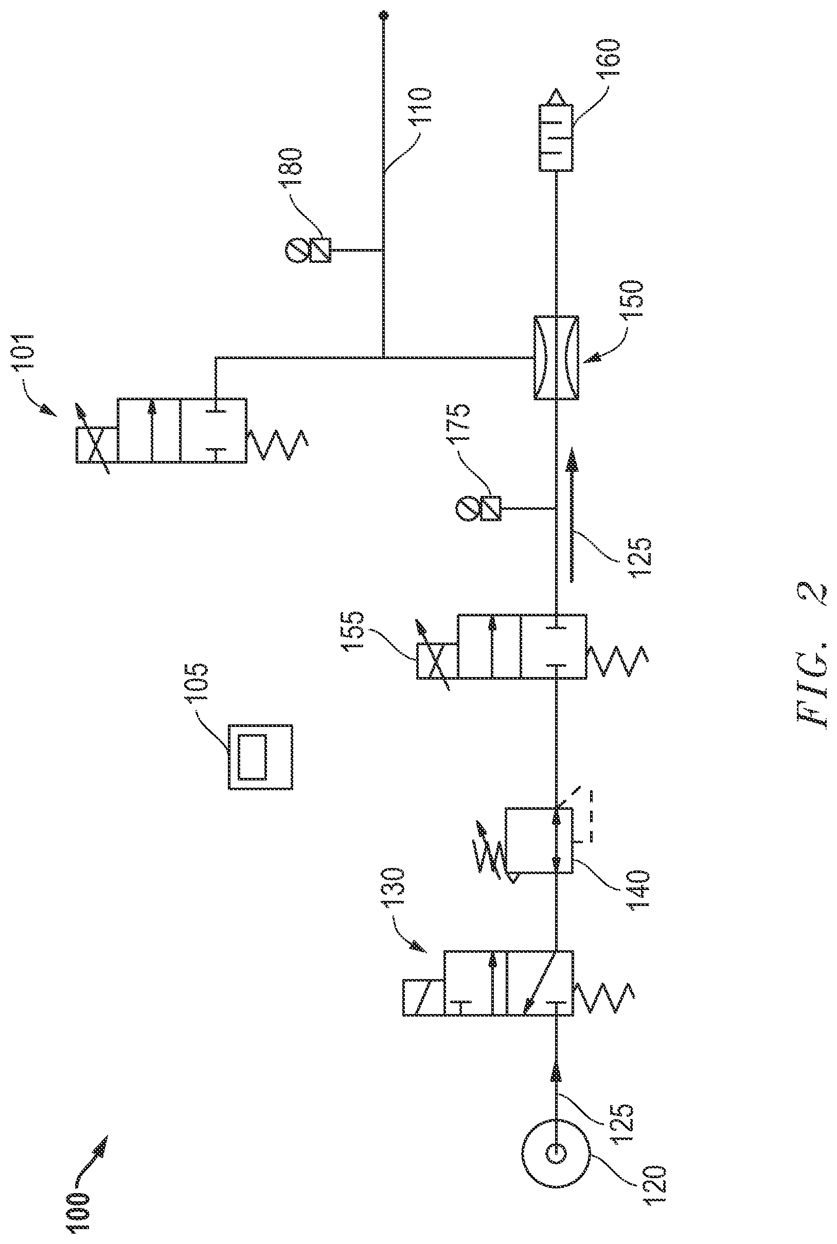 Patent US12311098 Figure 2 – Vacuum oscillation prevention in a venturi surgical system