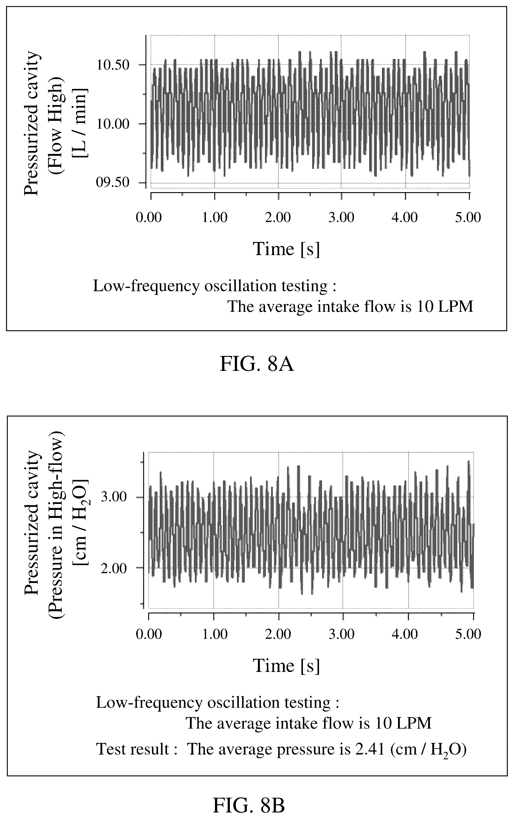 Patent US12311103 Figure 7 – Portable oscillator of positive expiratory pressure having capability for oscillating indication