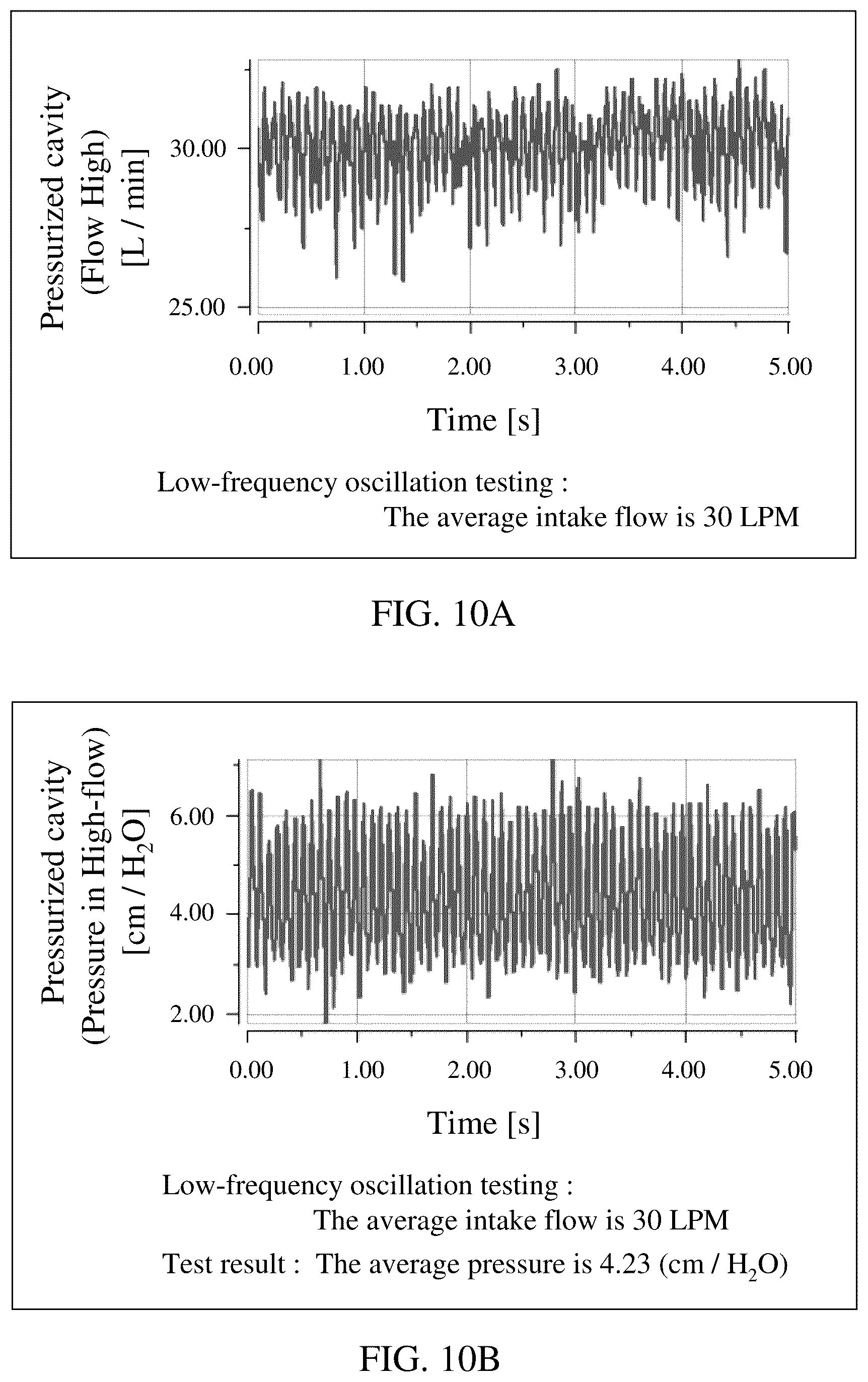 Patent US12311103 Figure 9 – Portable oscillator of positive expiratory pressure having capability for oscillating indication