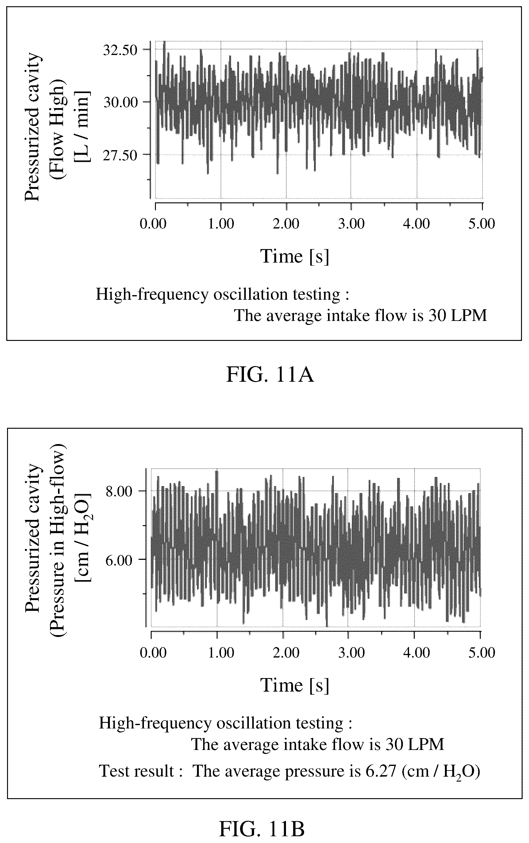 Patent US12311103 Figure 10 – Portable oscillator of positive expiratory pressure having capability for oscillating indication
