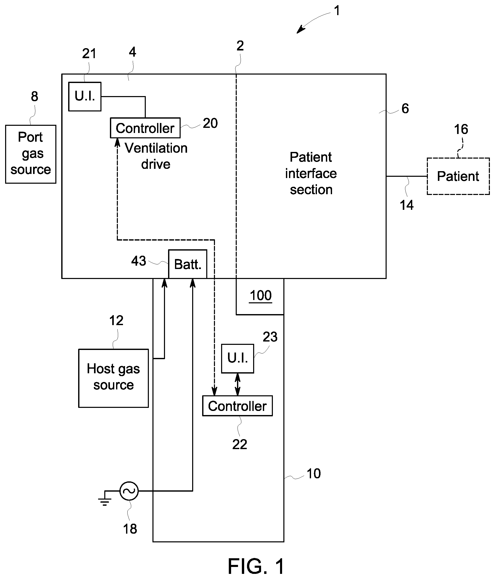 Patent US12311104 — Ventilator systems and methods — Figure 1