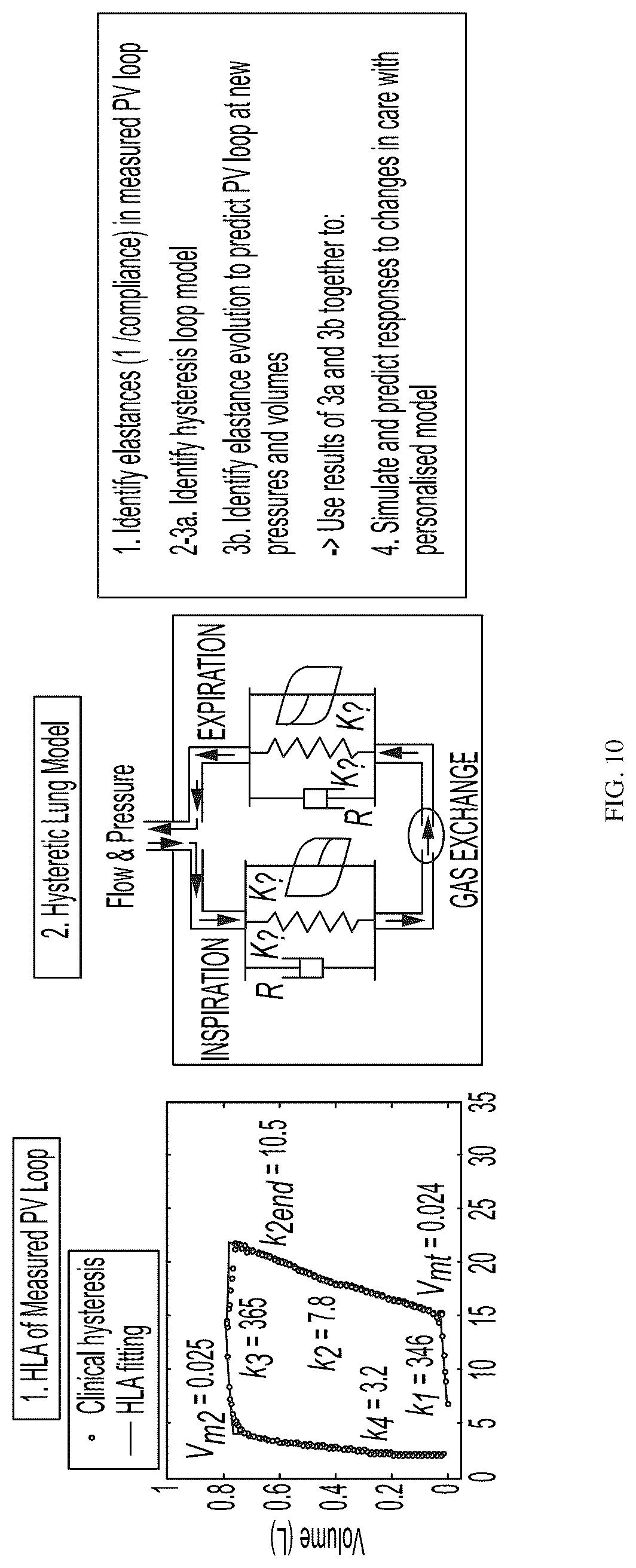 Patent US12311105 Figure 10 – Method and apparatus to guide mechanical ventilation