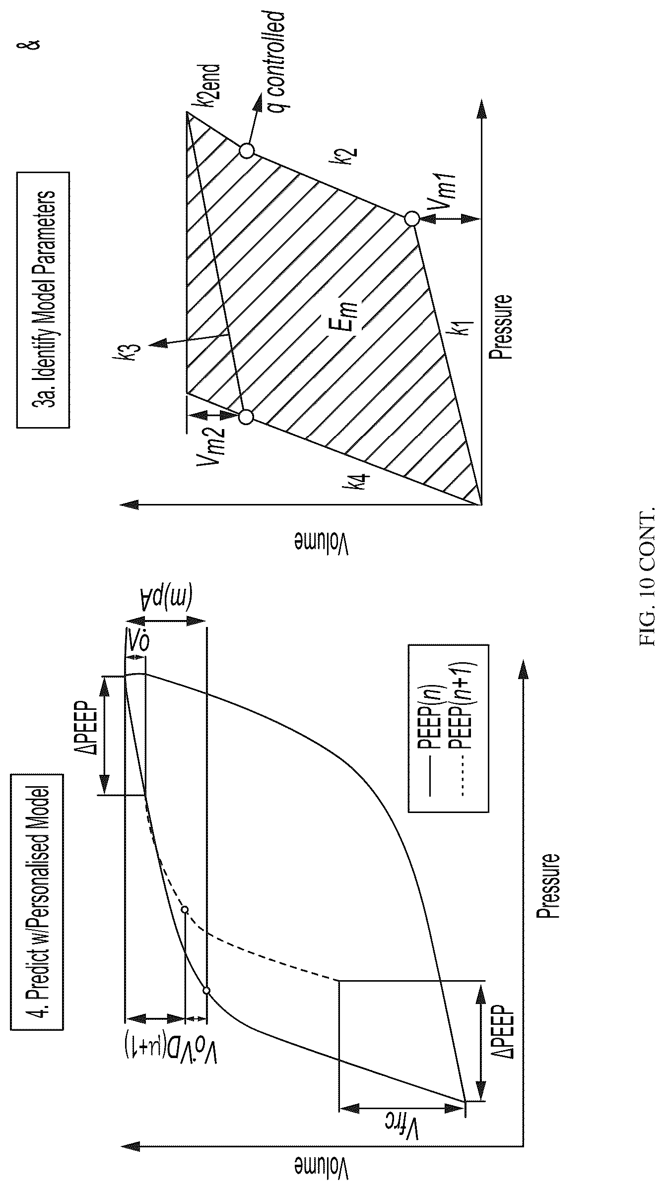 Patent US12311105 Figure 11 – Method and apparatus to guide mechanical ventilation