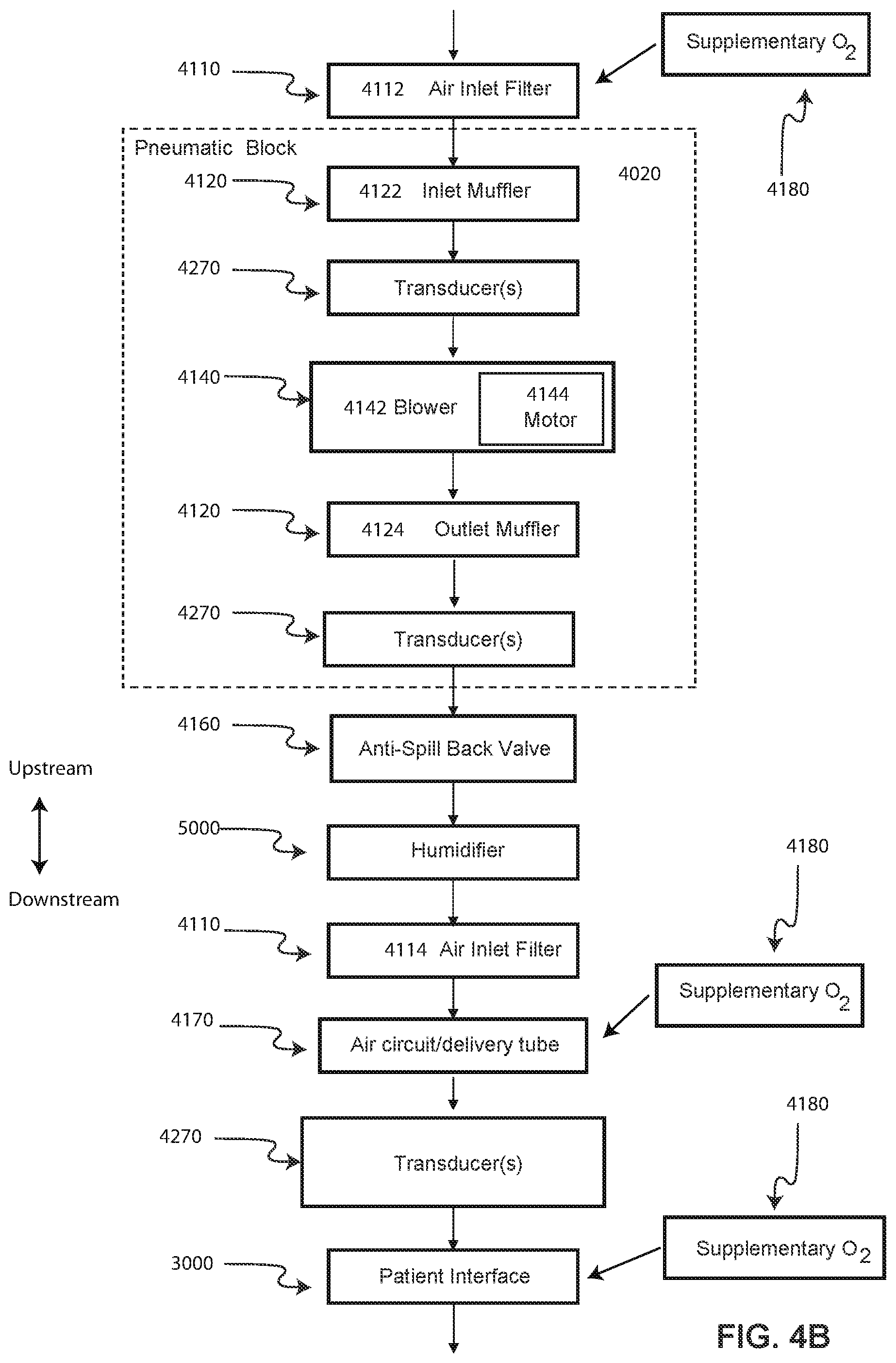 Patent US12311111 Figure 17 – Vent adaptor for a respiratory therapy system