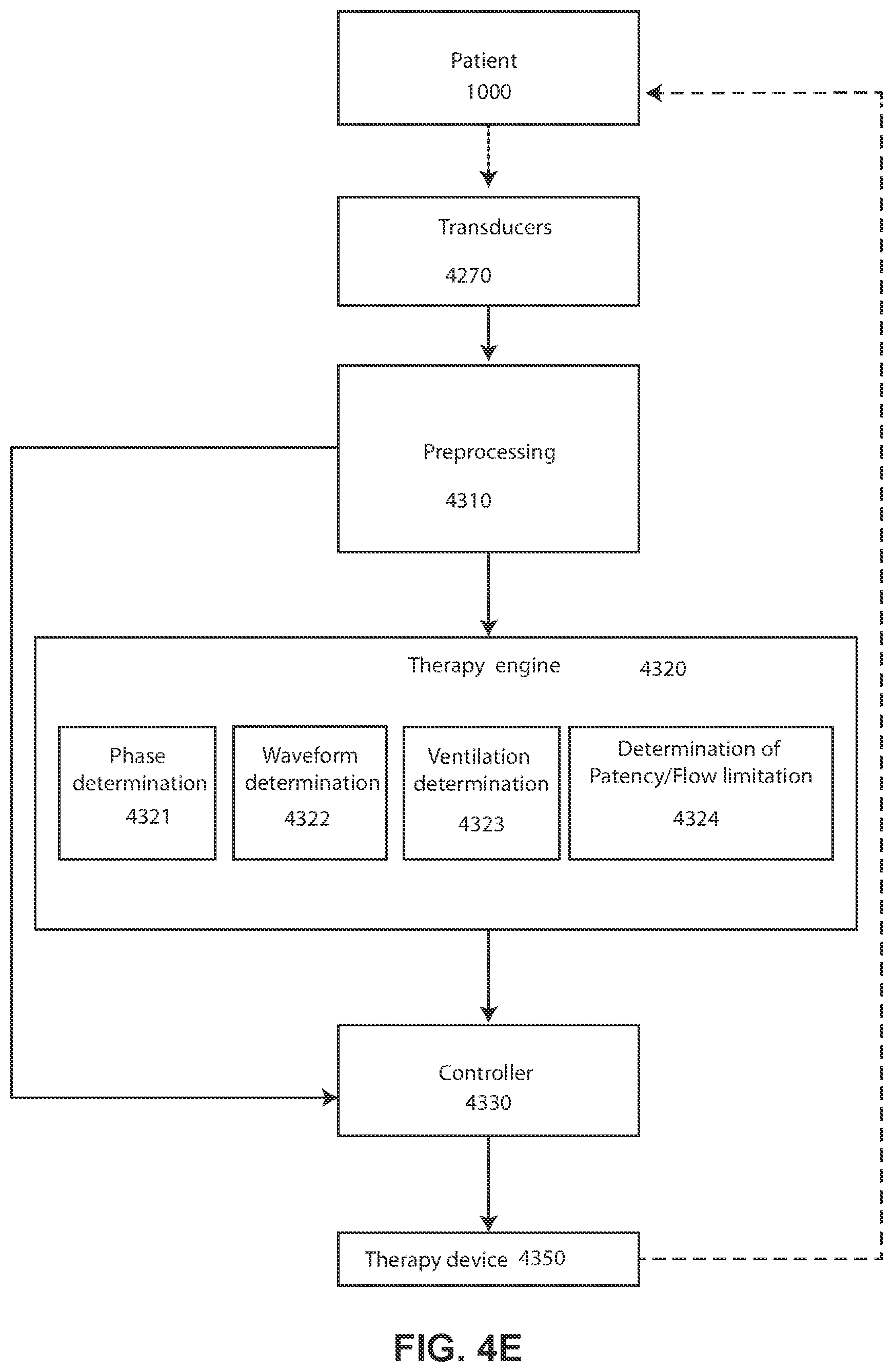 Patent US12311111 Figure 20 – Vent adaptor for a respiratory therapy system