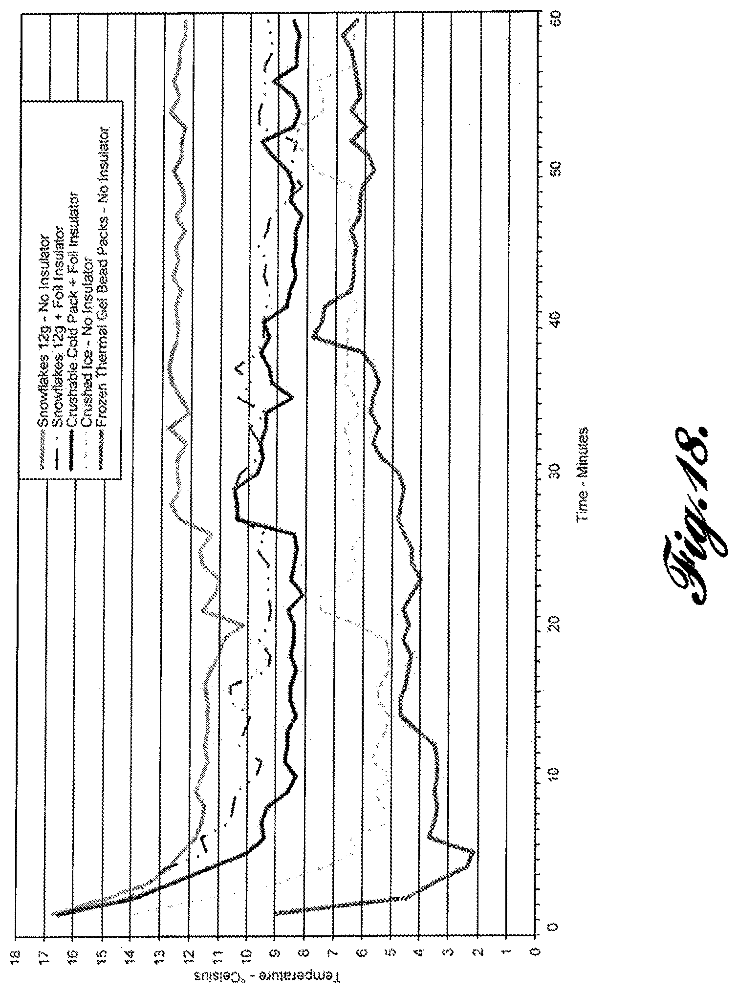 Patent US12311112 Figure 18 – Thermal material nebulizing system with animal mask