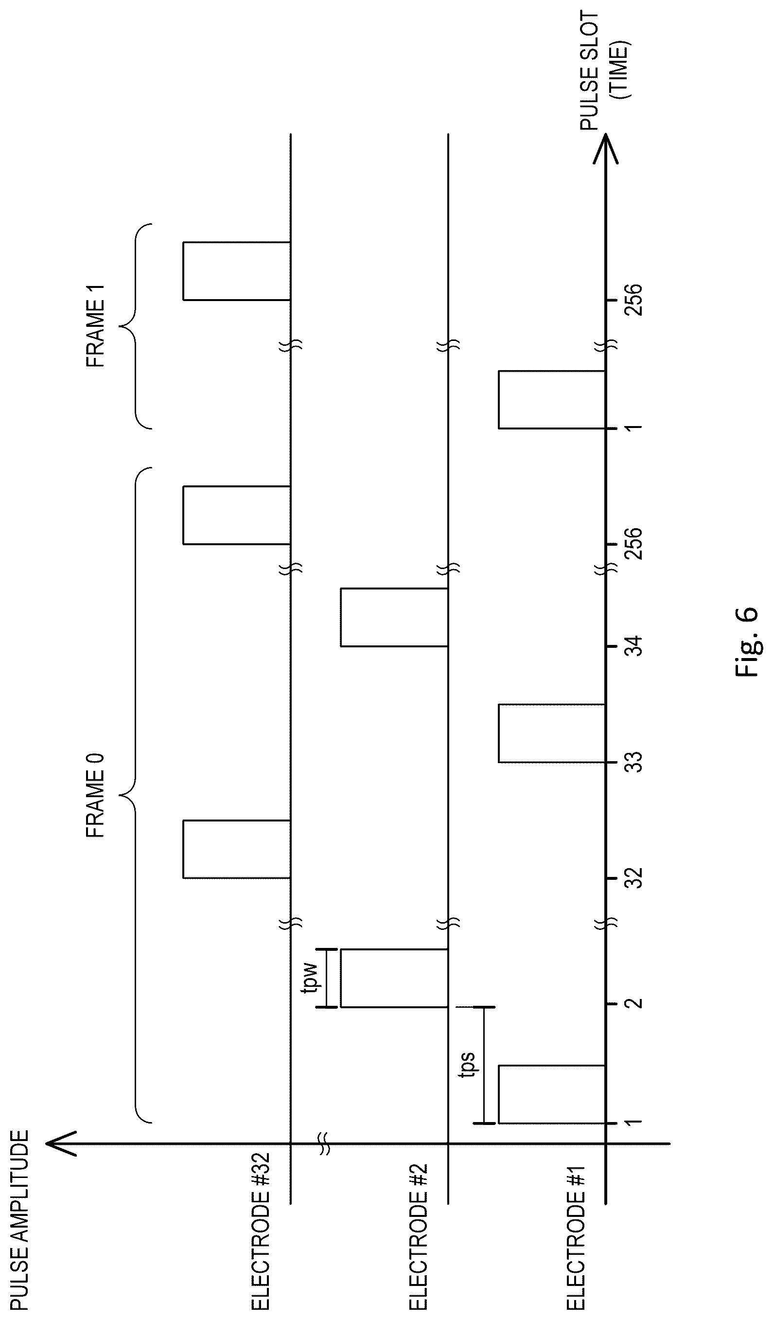 Patent US12311114 Figure 4 – Method and apparatus for treating a neurological disorder