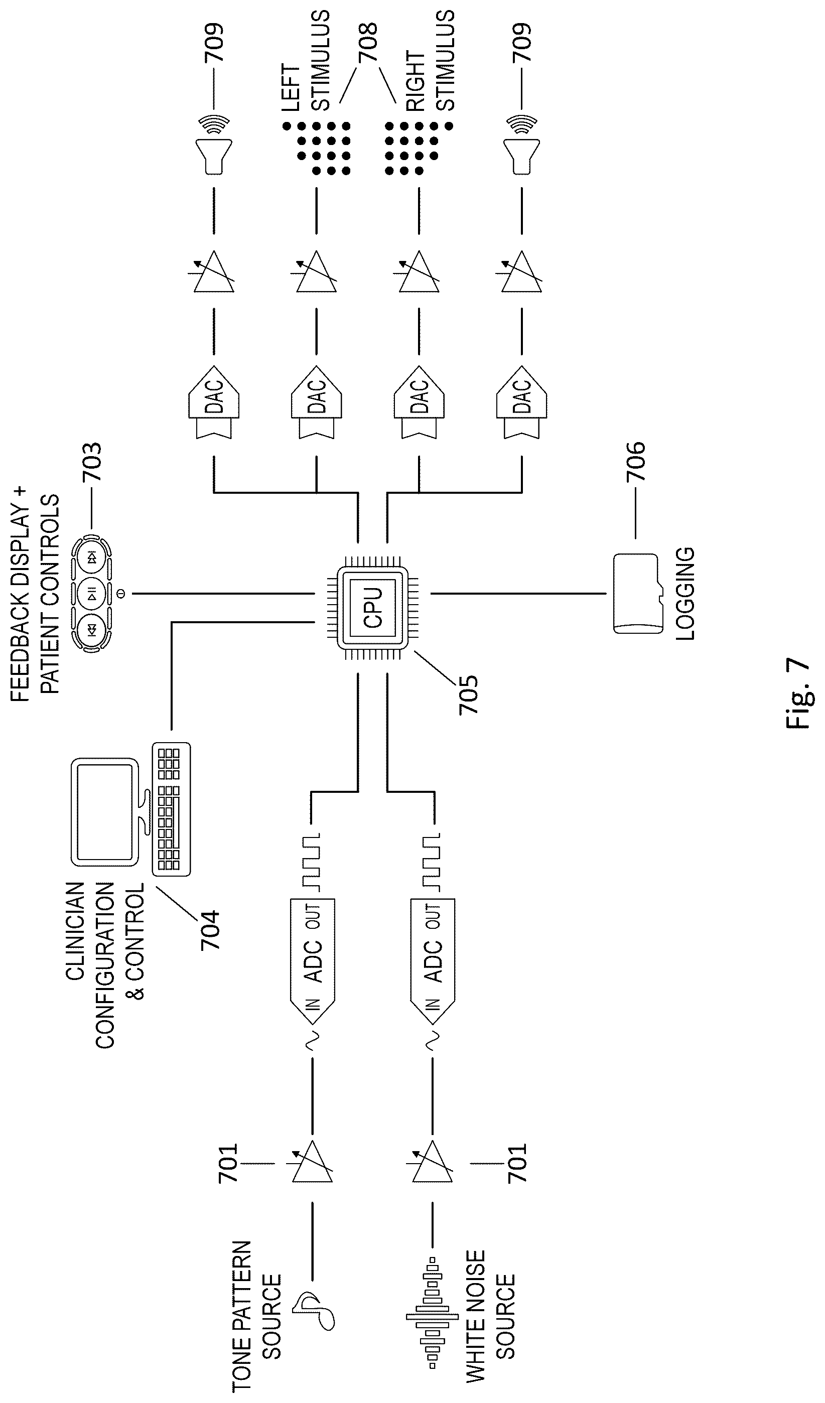 Patent US12311114 Figure 5 – Method and apparatus for treating a neurological disorder