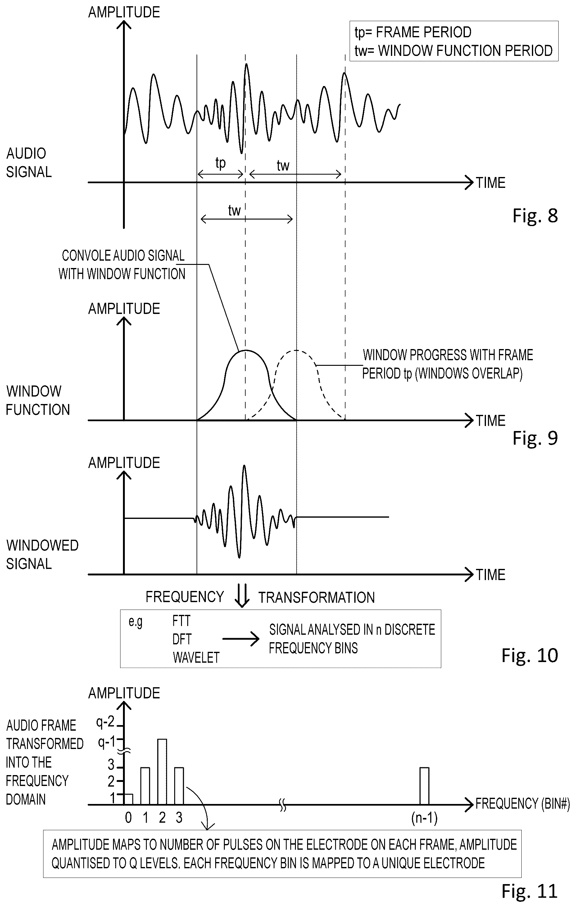 Patent US12311114 Figure 6 – Method and apparatus for treating a neurological disorder