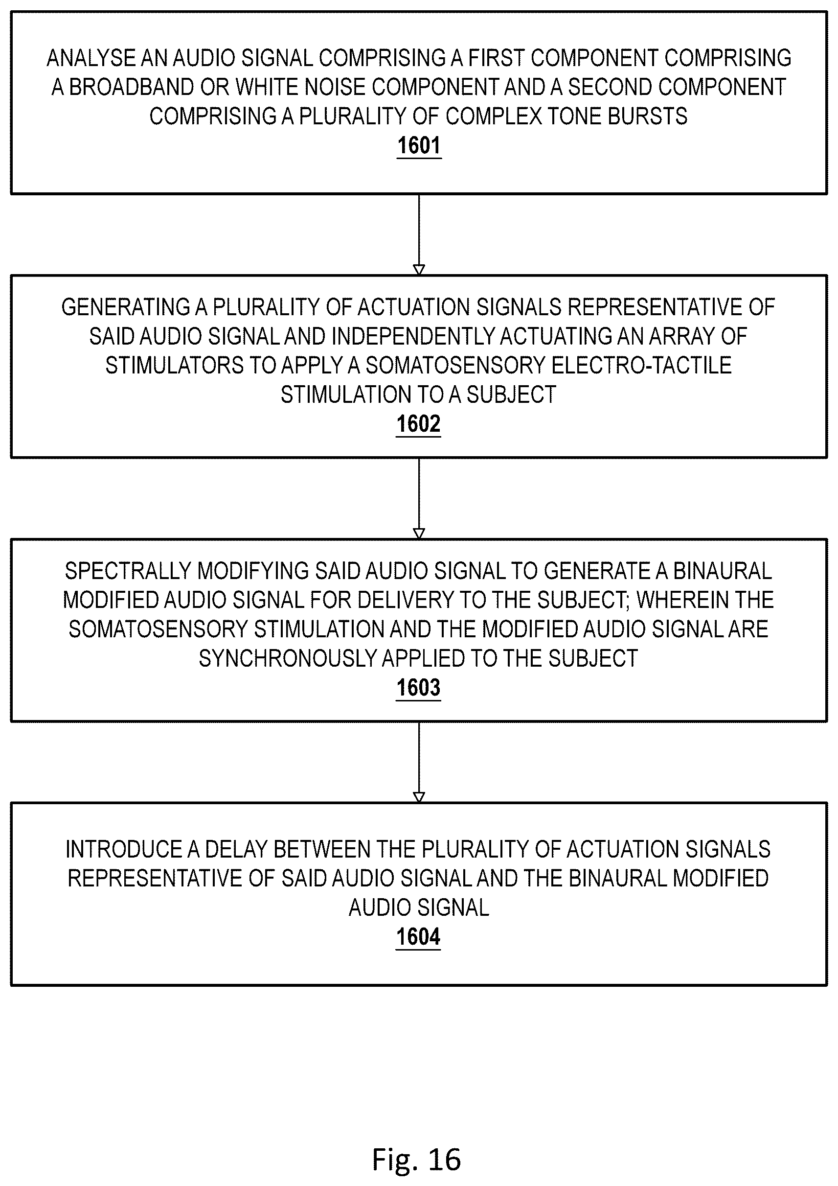 Patent US12311114 Figure 9 – Method and apparatus for treating a neurological disorder